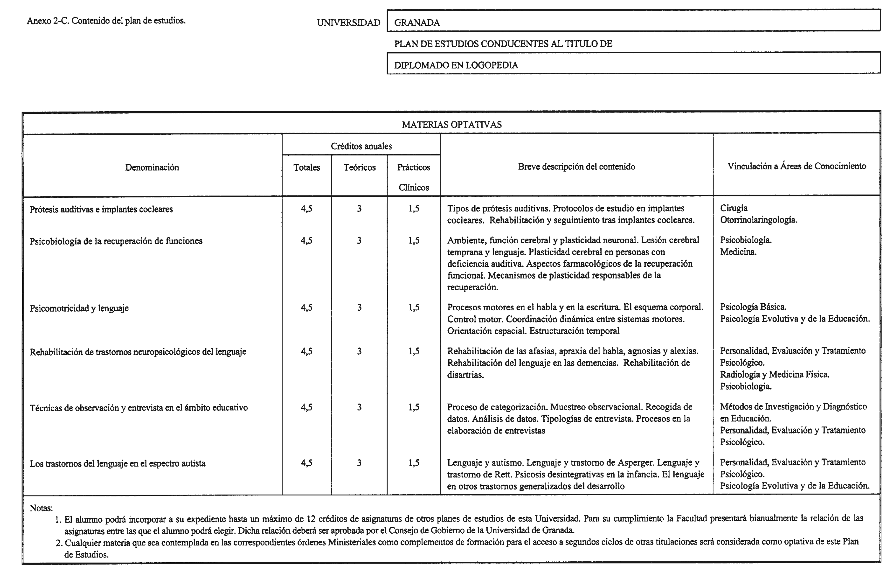 Imagen: /datos/imagenes/disp/2004/130/10067_8545565_image5.png