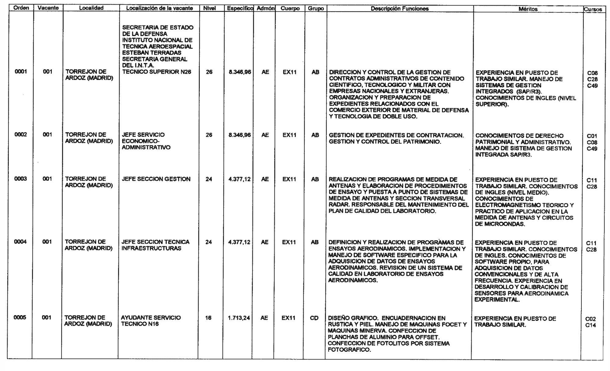Imagen: /datos/imagenes/disp/2004/131/10082_16532868_image1.png