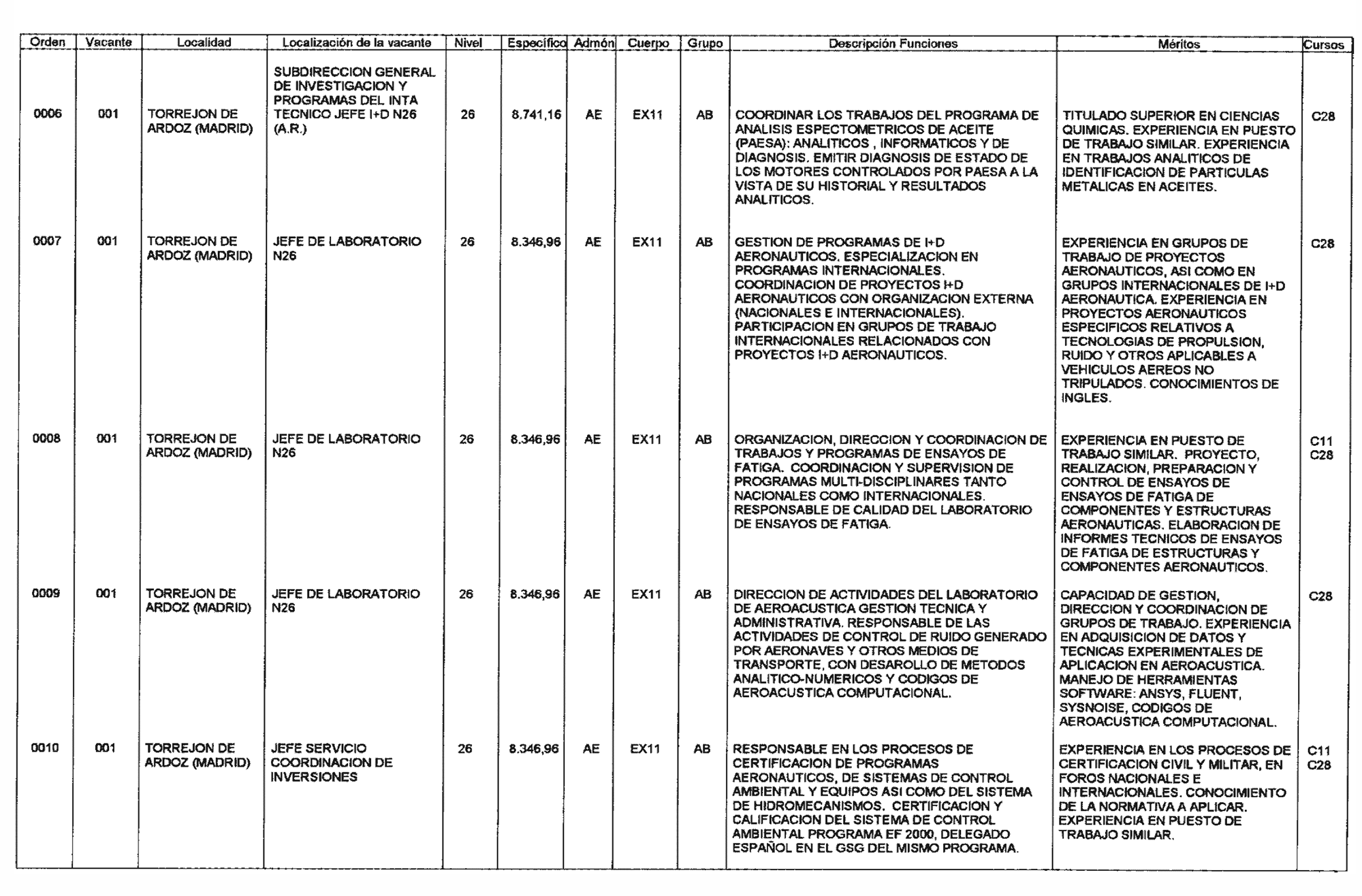 Imagen: /datos/imagenes/disp/2004/131/10082_16532868_image2.png