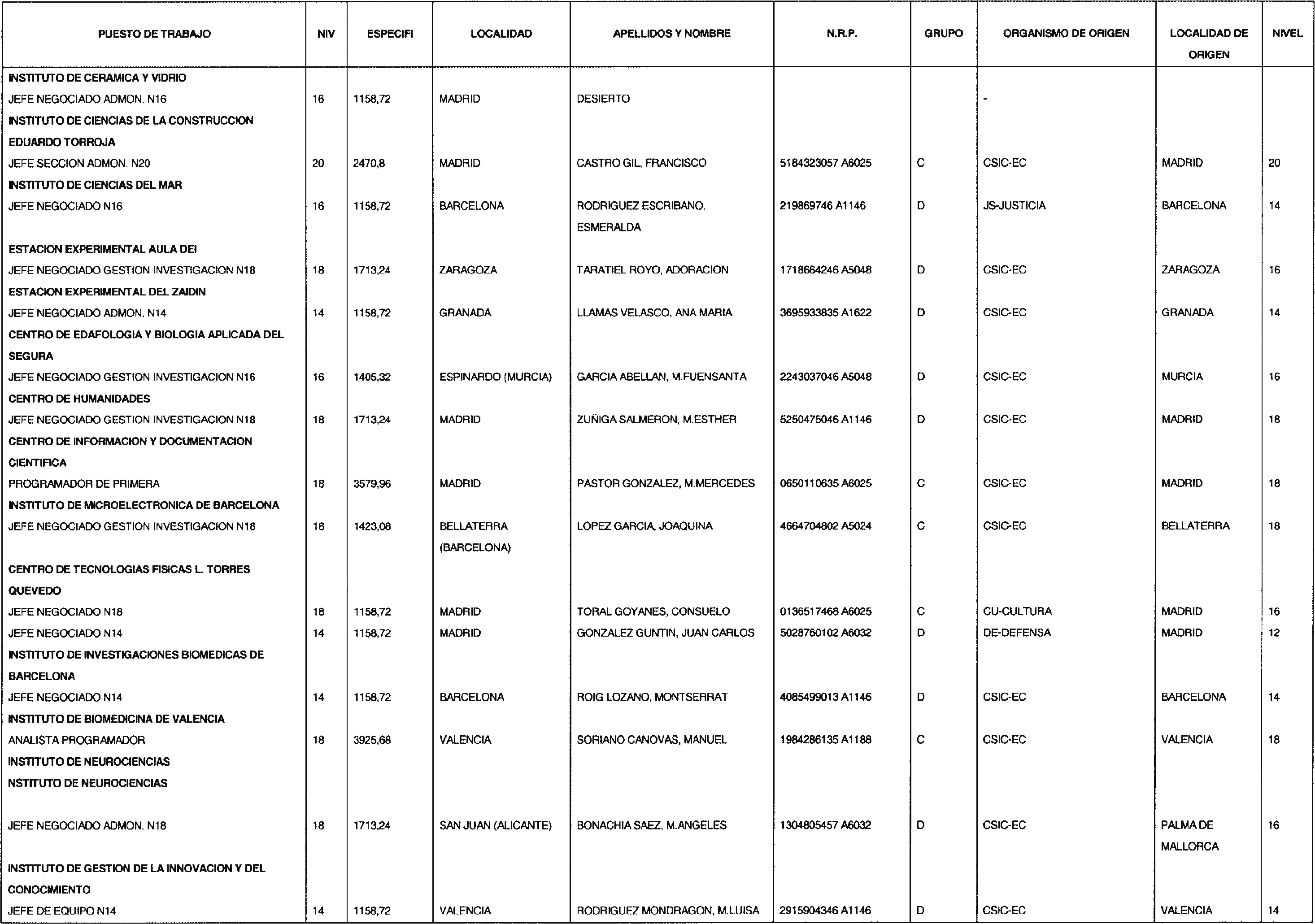 Imagen: /datos/imagenes/disp/2004/132/10111_16597434_image2.png