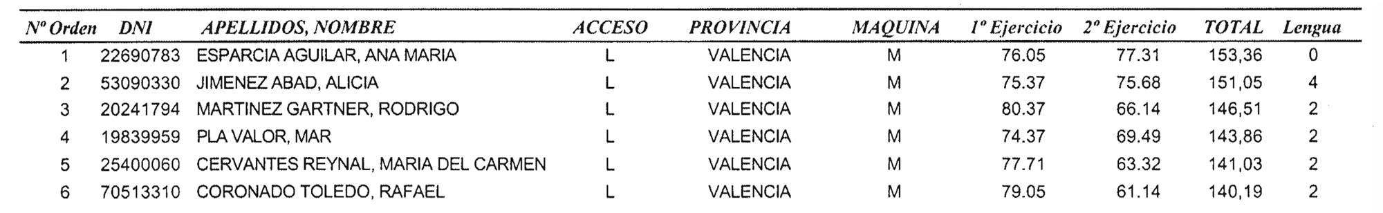 Imagen: /datos/imagenes/disp/2004/132/10116_16546453_image11.png