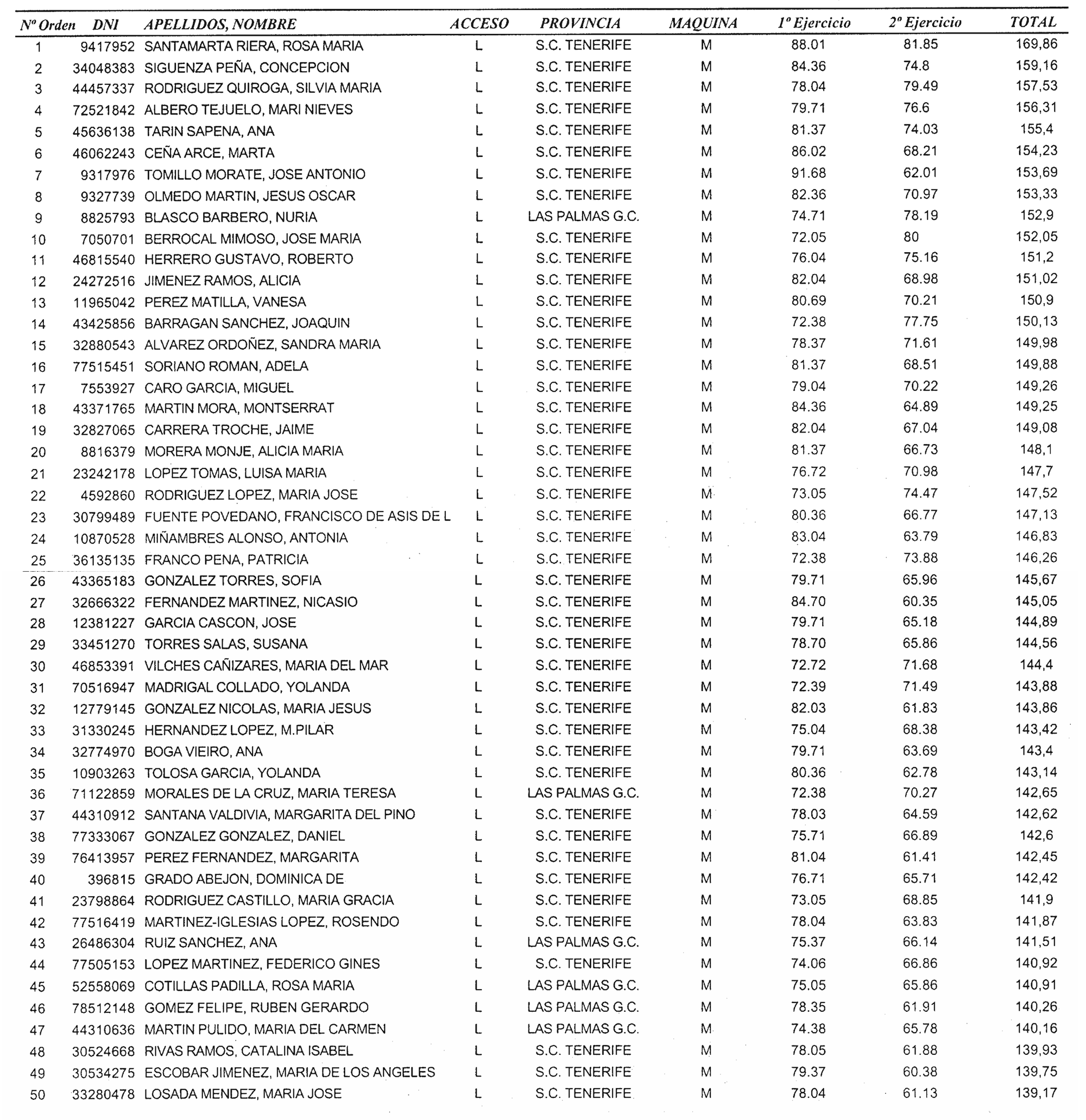 Imagen: /datos/imagenes/disp/2004/132/10116_16546453_image3.png