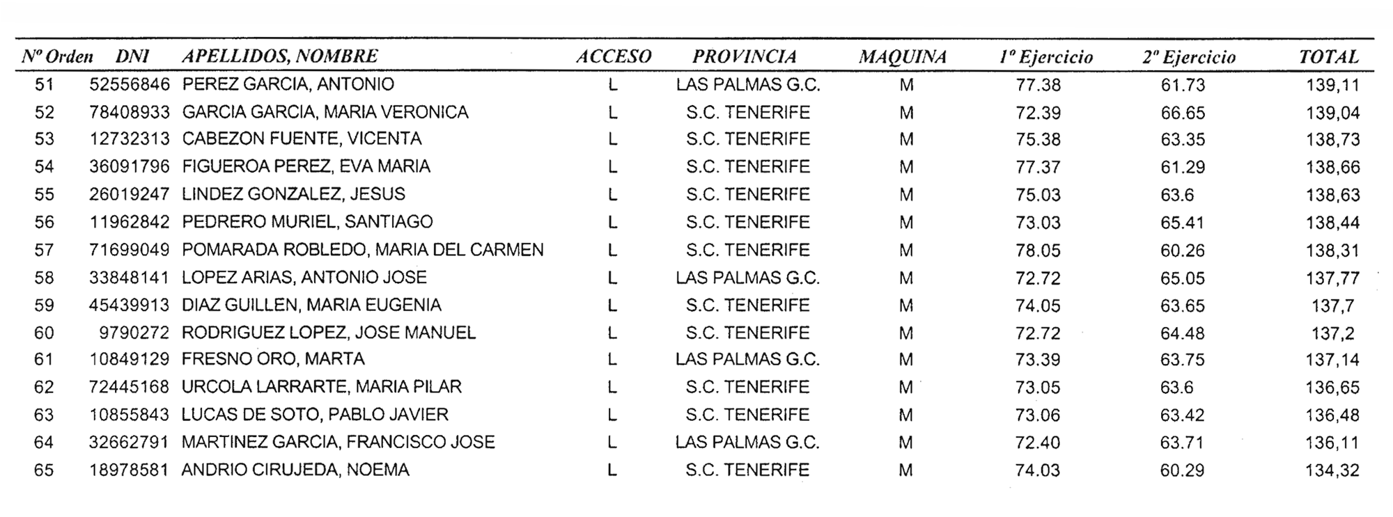 Imagen: /datos/imagenes/disp/2004/132/10116_16546453_image4.png