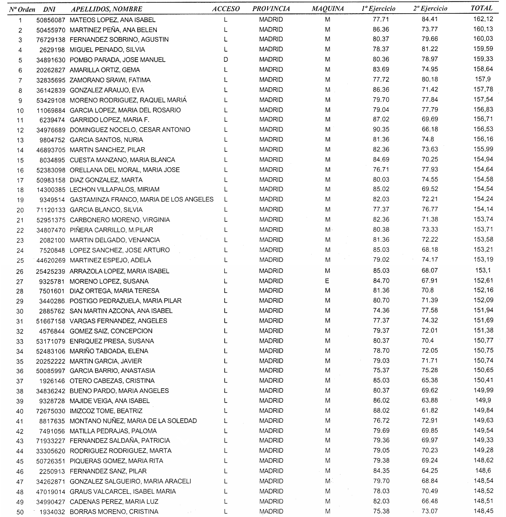 Imagen: /datos/imagenes/disp/2004/132/10116_16546453_image6.png