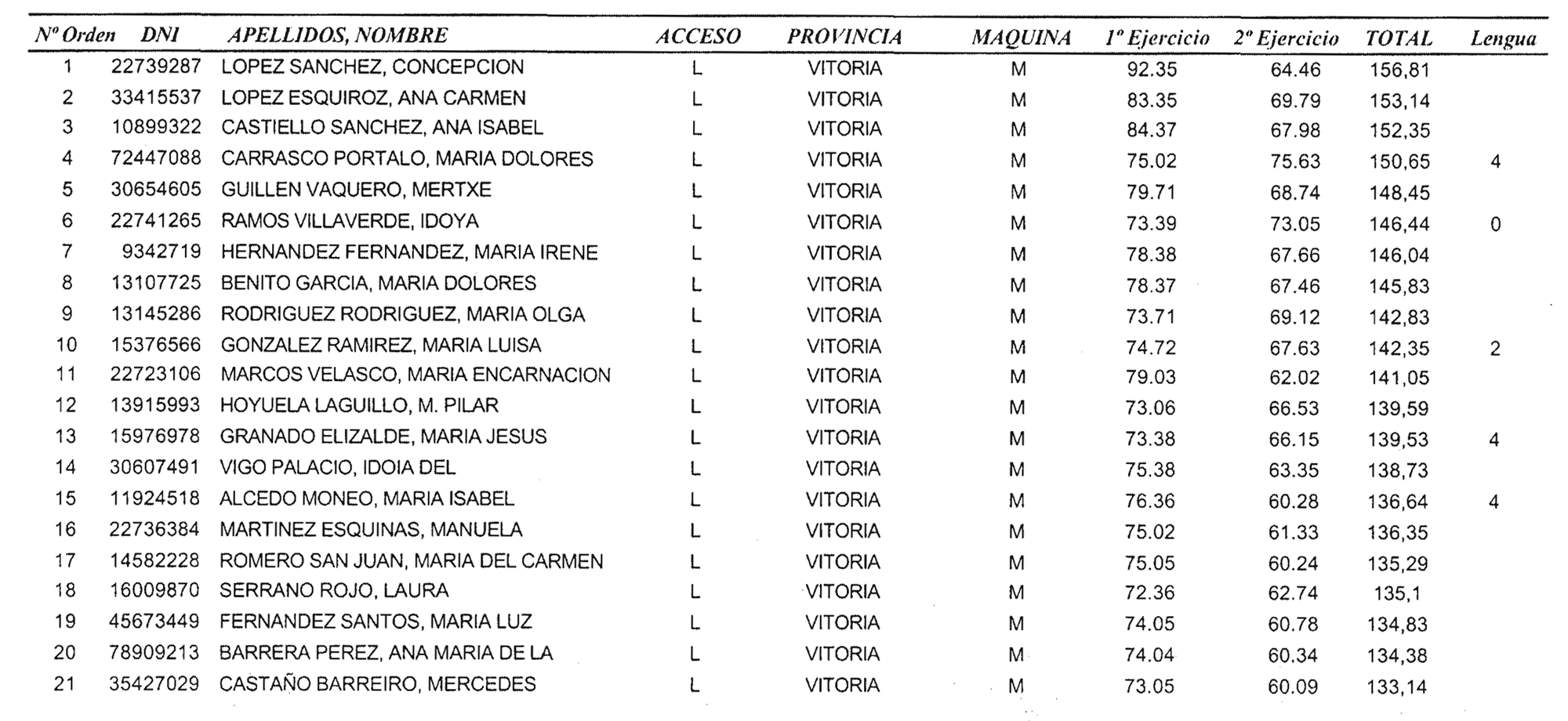 Imagen: /datos/imagenes/disp/2004/132/10116_16546453_image9.png