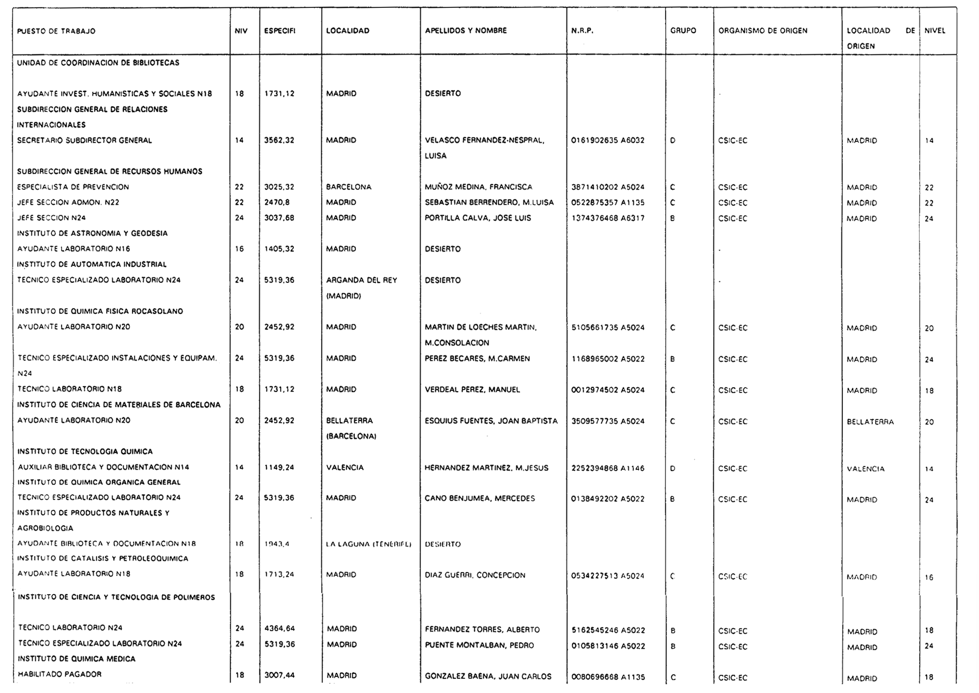Imagen: /datos/imagenes/disp/2004/133/10201_16555949_image1.png