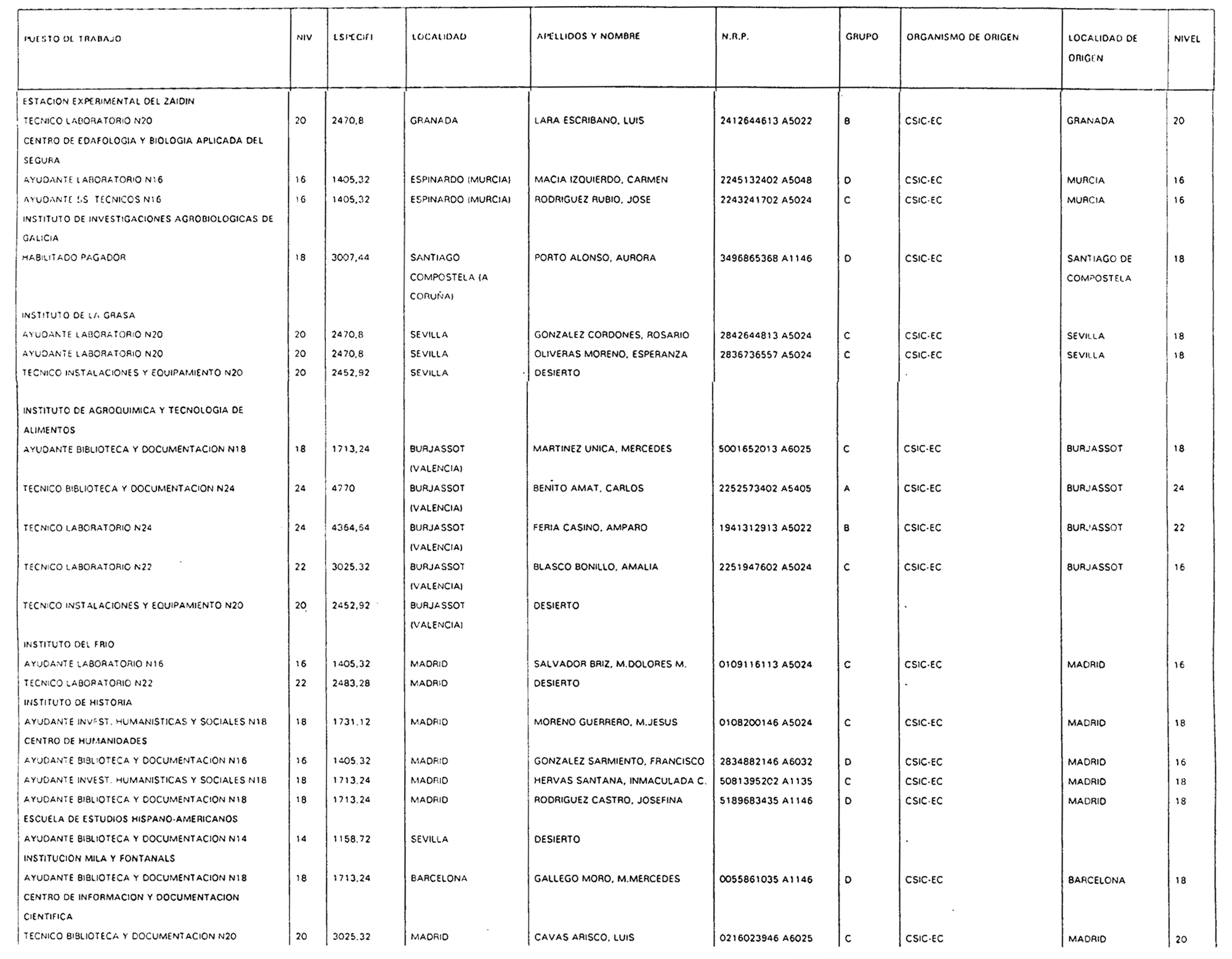 Imagen: /datos/imagenes/disp/2004/133/10201_16555949_image3.png