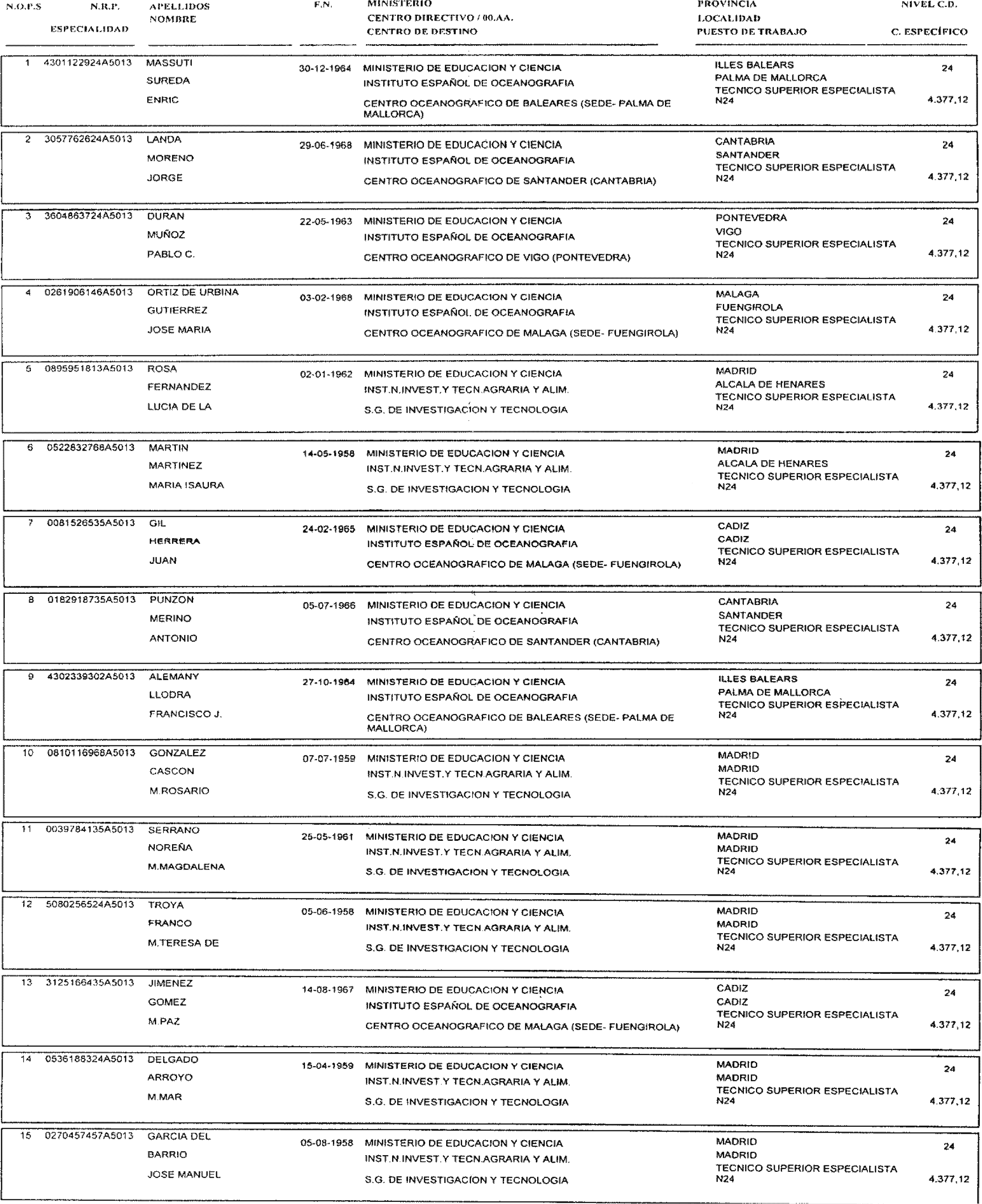 Imagen: /datos/imagenes/disp/2004/133/10205_16603428_image1.png