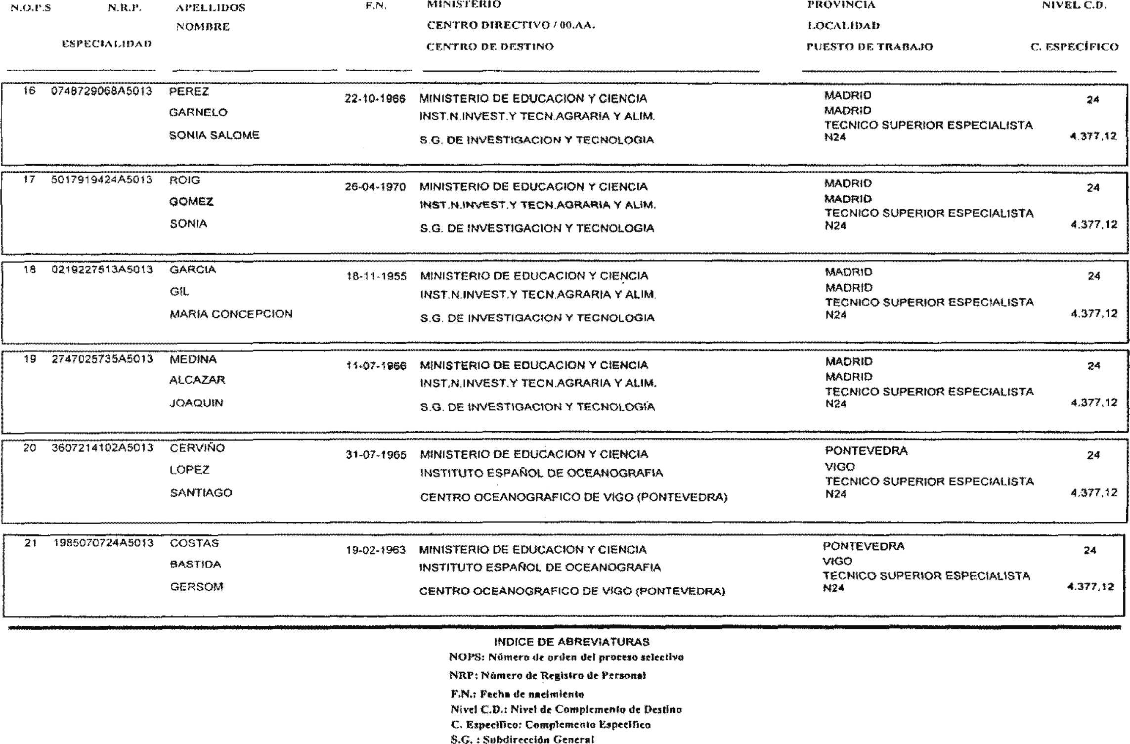 Imagen: /datos/imagenes/disp/2004/133/10205_16603428_image2.png