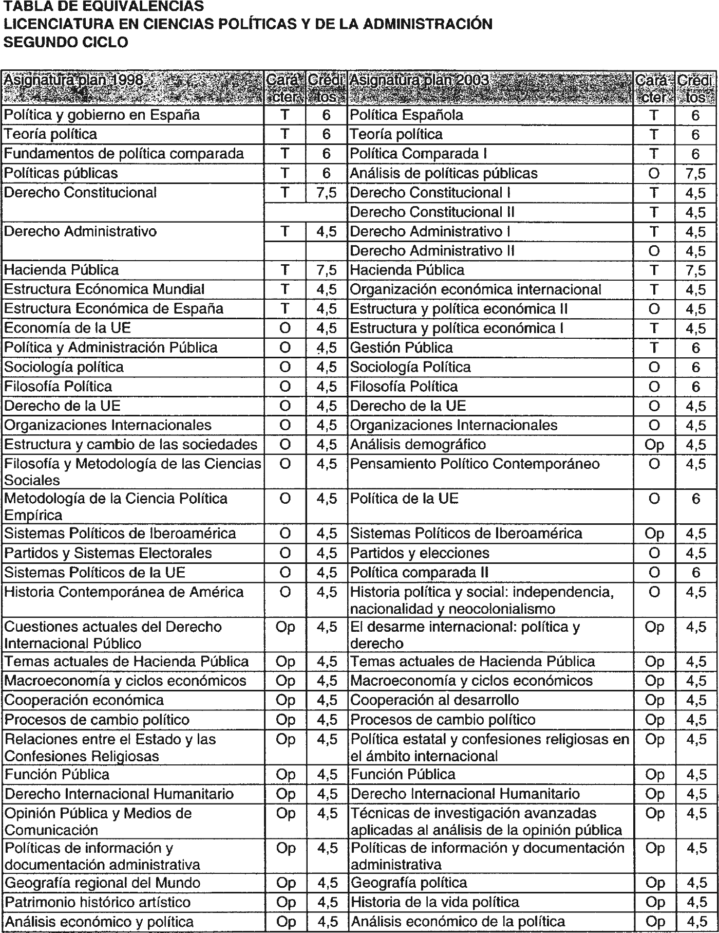 Imagen: /datos/imagenes/disp/2004/133/10278_8545633_image15.png