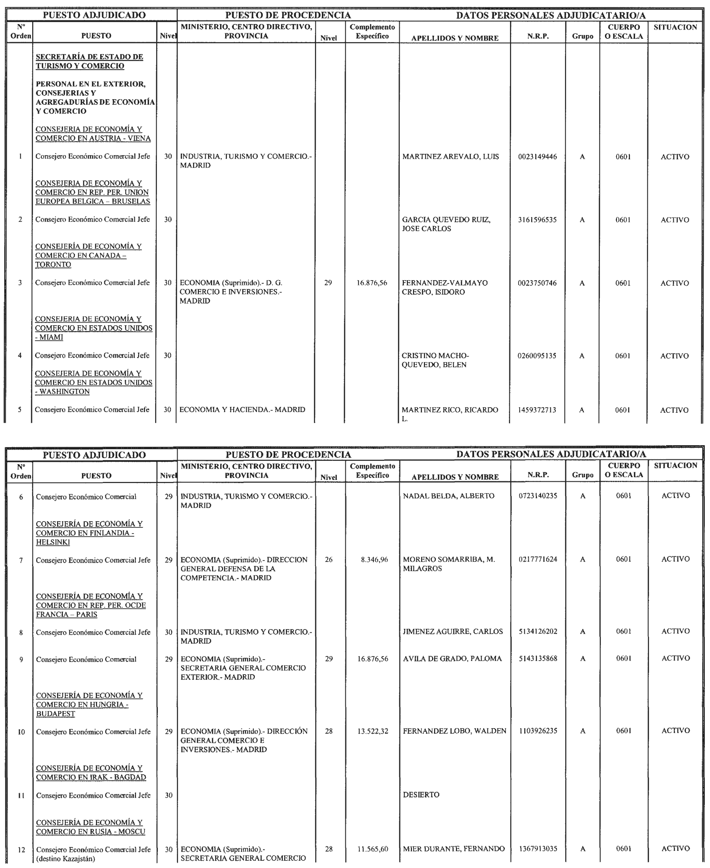 Imagen: /datos/imagenes/disp/2004/134/10295_16610424_image1.png