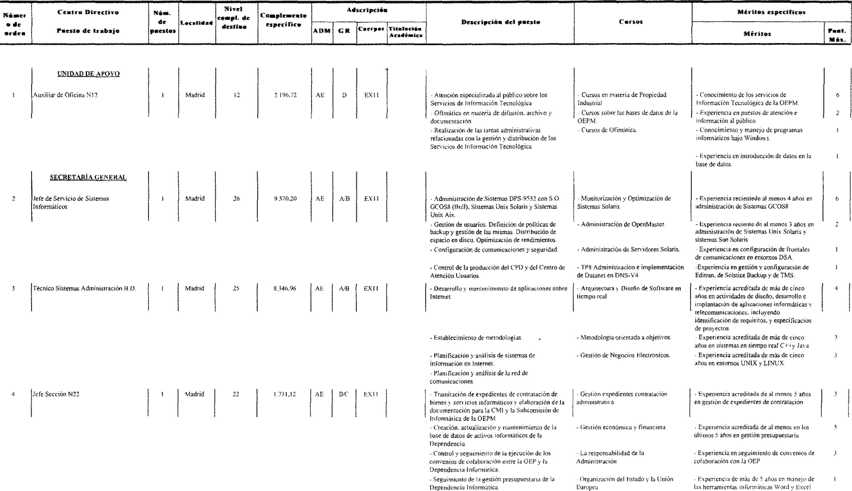 Imagen: /datos/imagenes/disp/2004/134/10309_16610960_image1.png