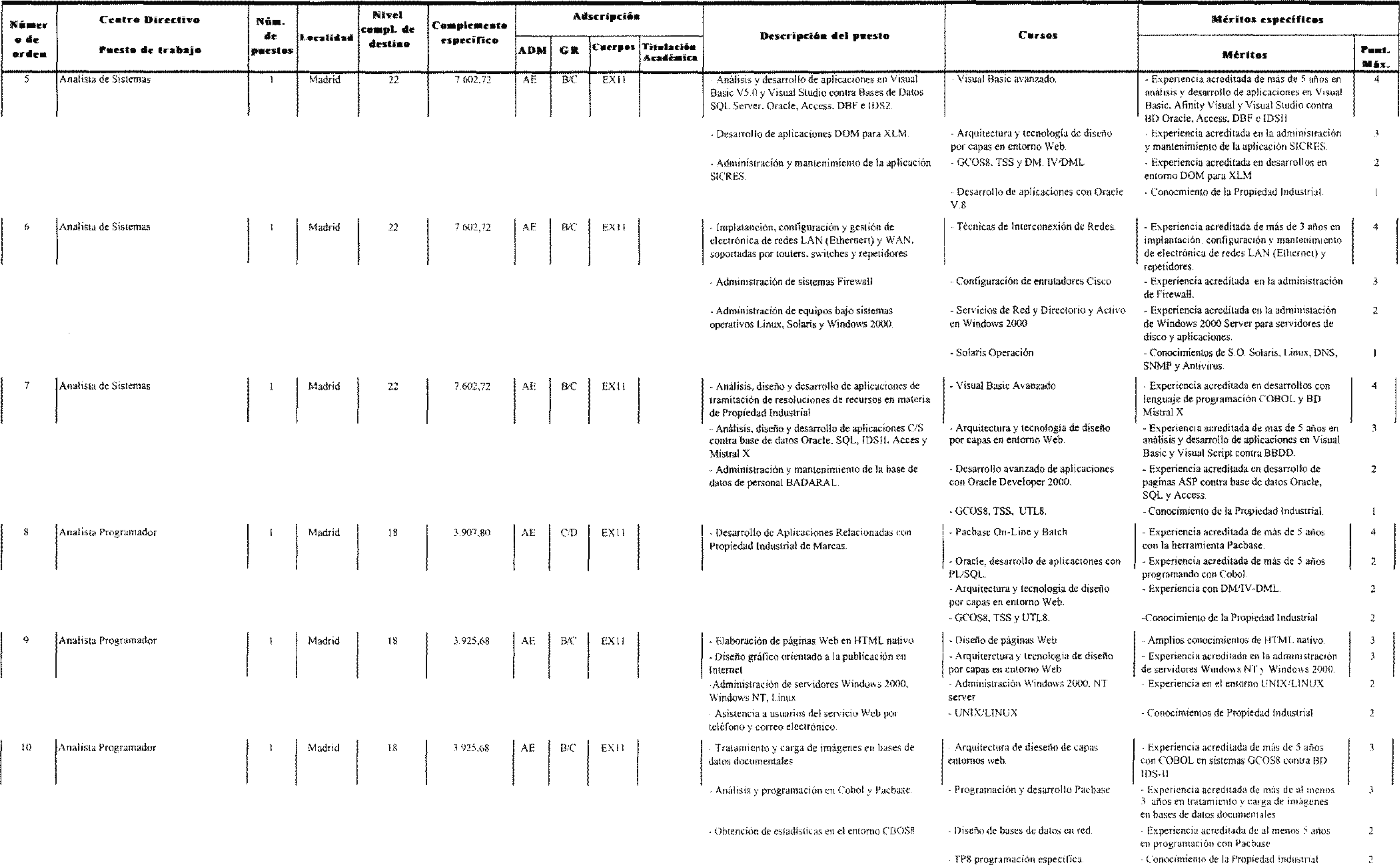 Imagen: /datos/imagenes/disp/2004/134/10309_16610960_image2.png