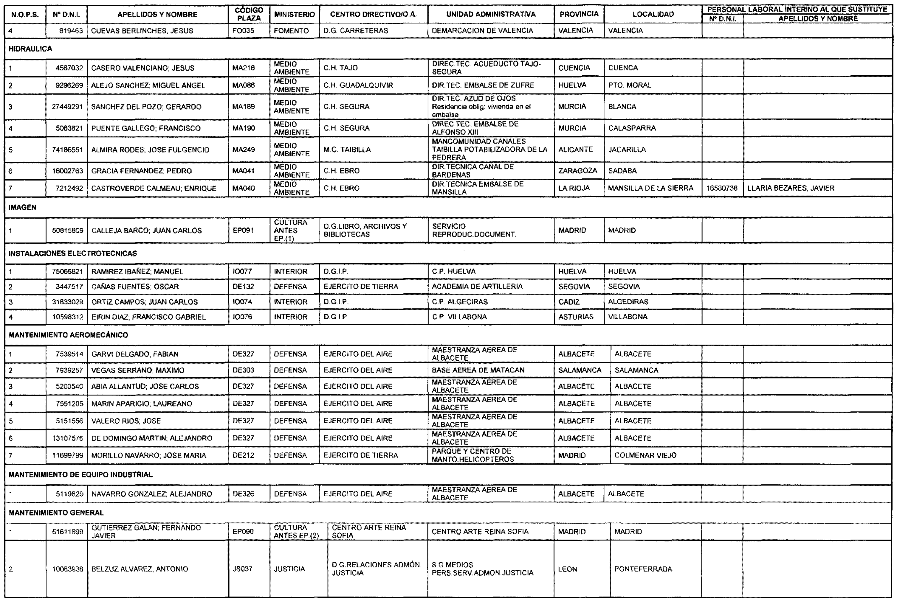 Imagen: /datos/imagenes/disp/2004/134/10312_16610816_image2.png