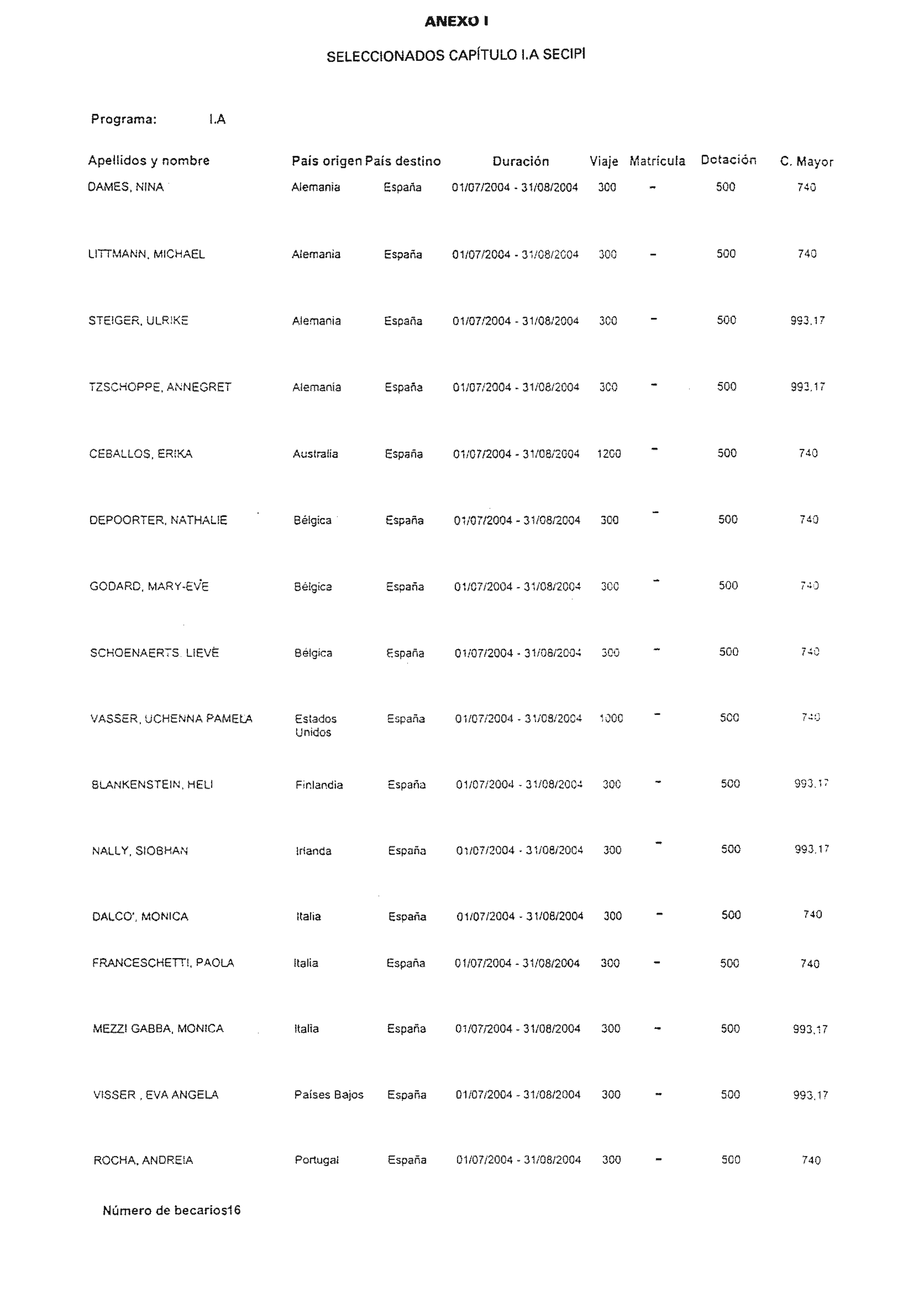 Imagen: /datos/imagenes/disp/2004/137/10546_11106908_image1.png