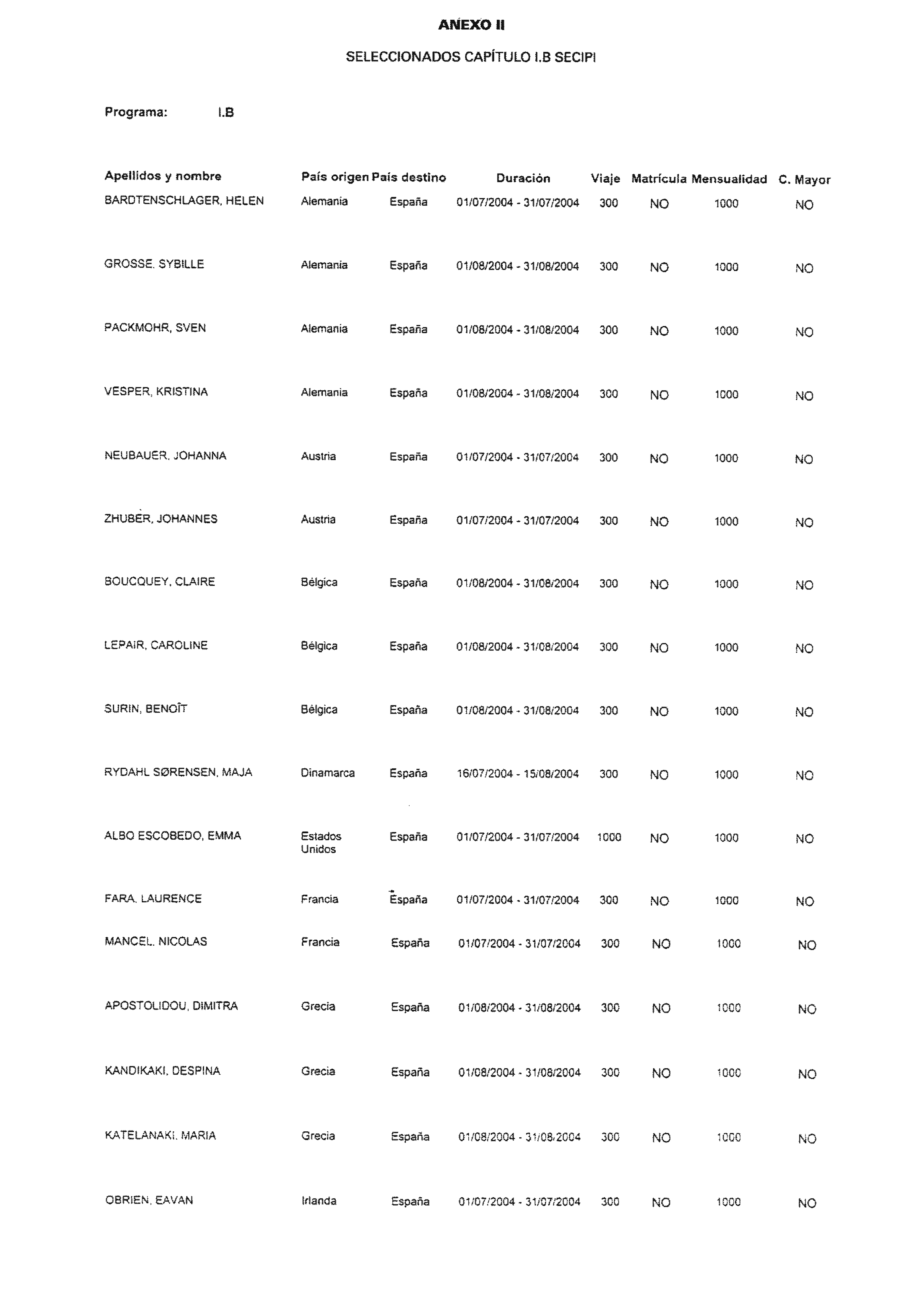Imagen: /datos/imagenes/disp/2004/137/10546_11106908_image2.png