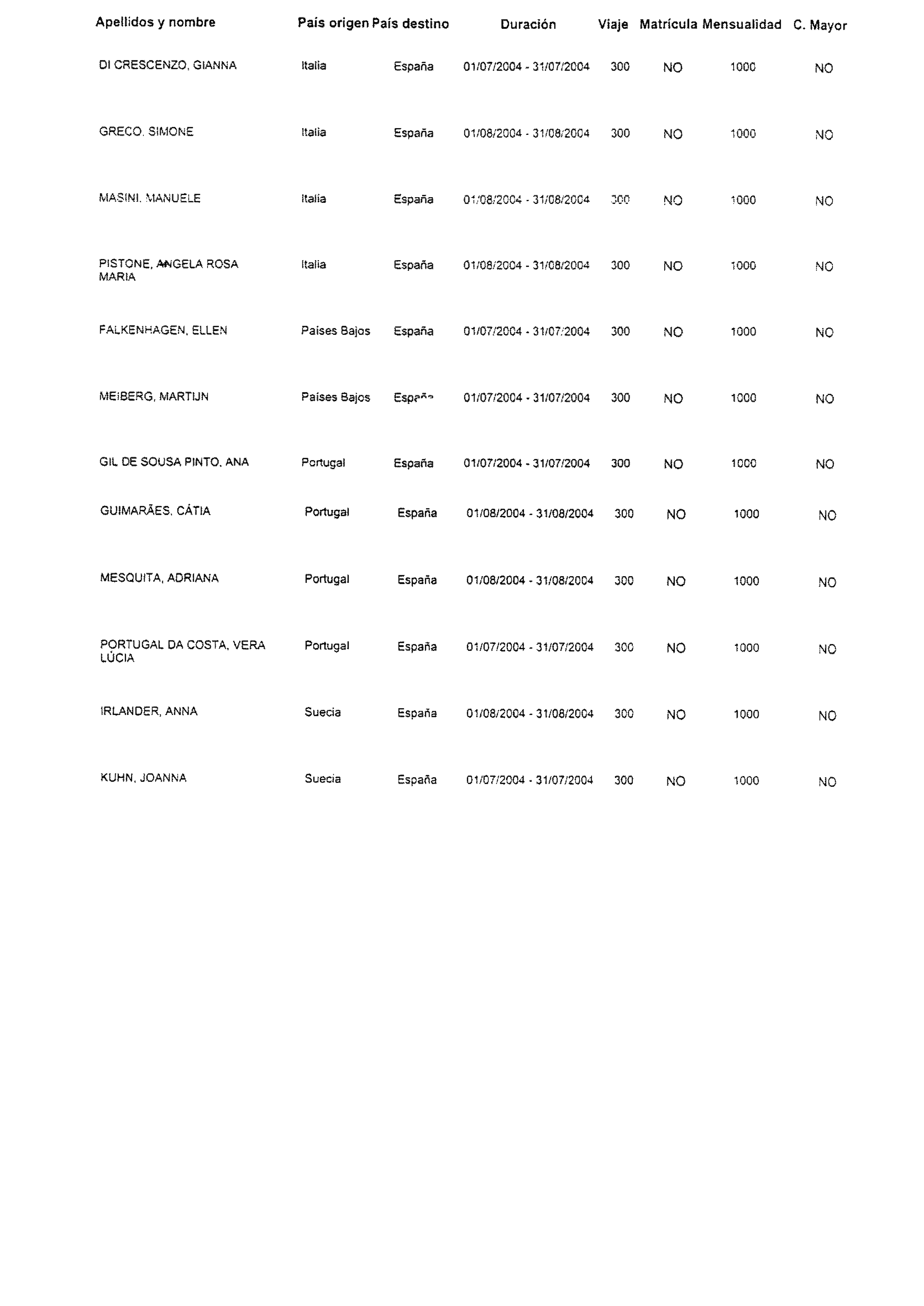 Imagen: /datos/imagenes/disp/2004/137/10546_11106908_image3.png