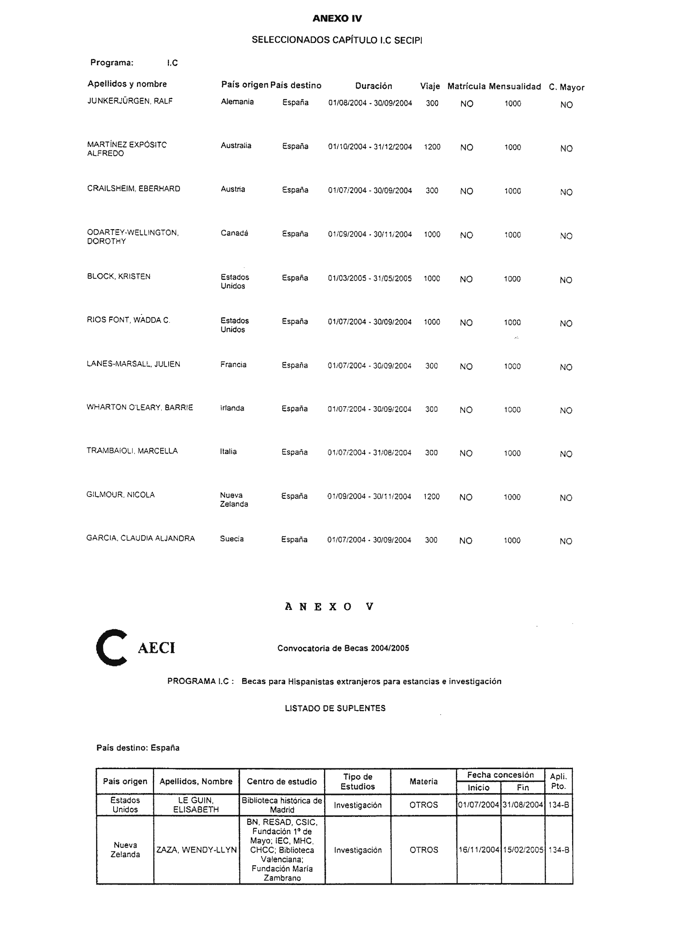 Imagen: /datos/imagenes/disp/2004/137/10546_11106908_image5.png