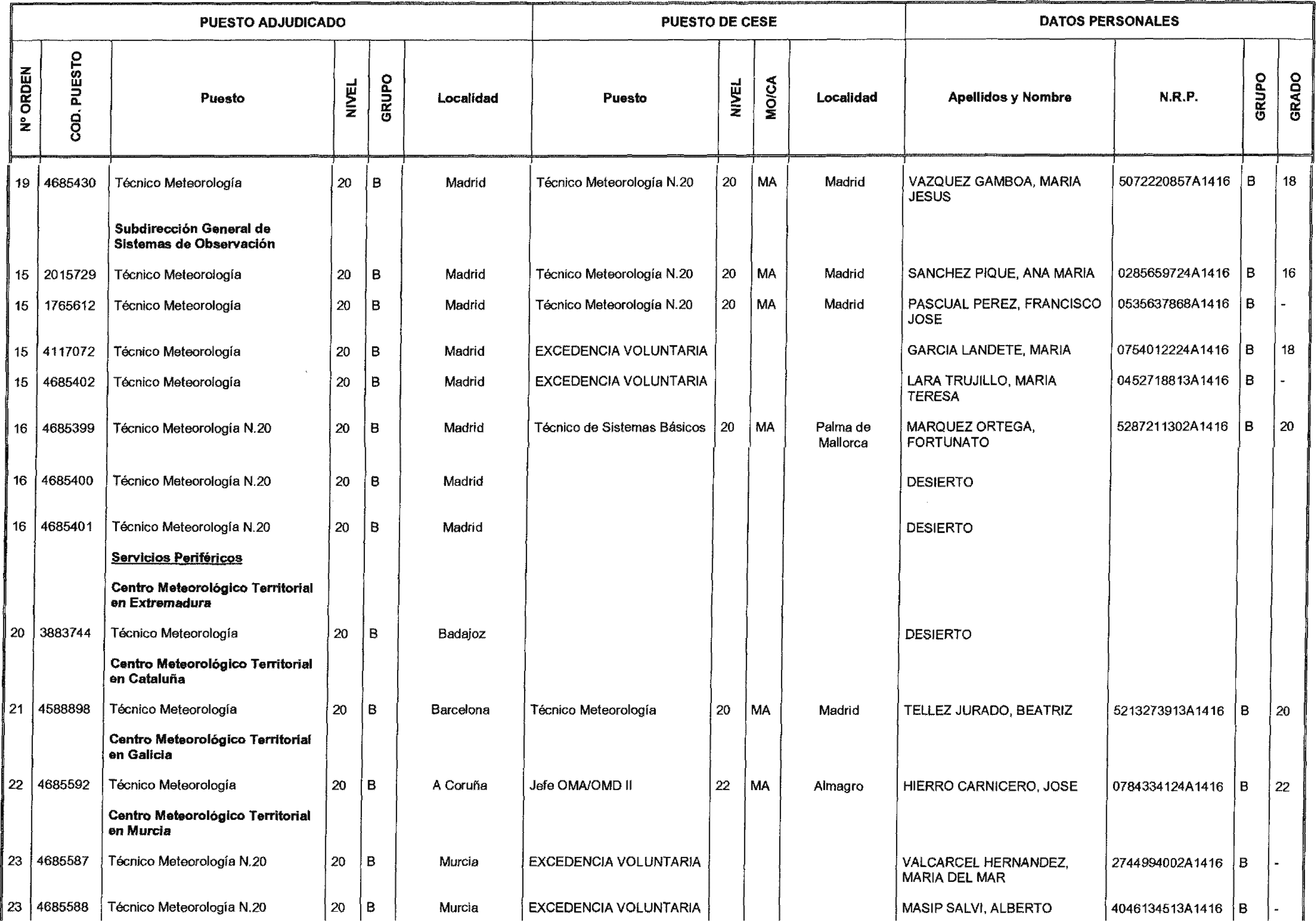 Imagen: /datos/imagenes/disp/2004/138/10600_16650780_image3.png