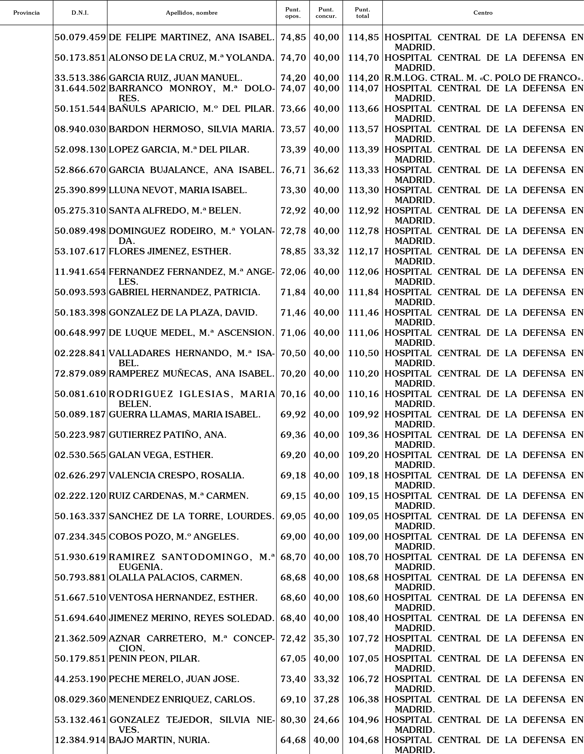 Imagen: /datos/imagenes/disp/2004/138/10609_16650910_image2.png