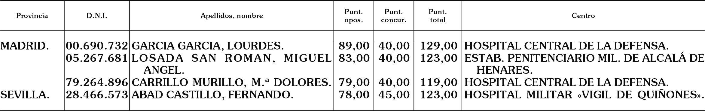 Imagen: /datos/imagenes/disp/2004/138/10609_16650910_image4.png
