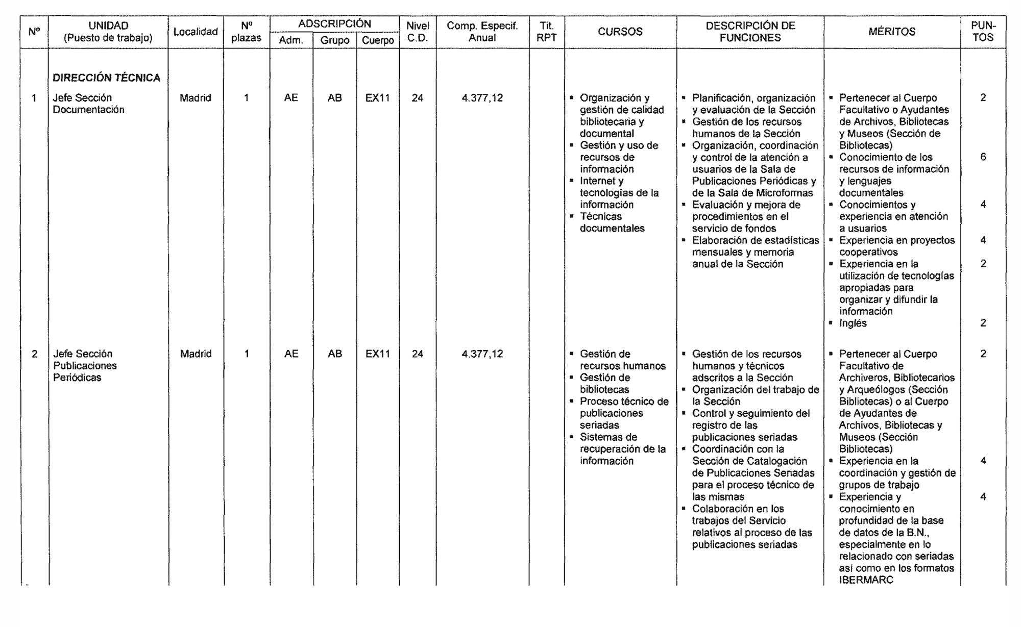 Imagen: /datos/imagenes/disp/2004/138/10617_16620895_image1.png