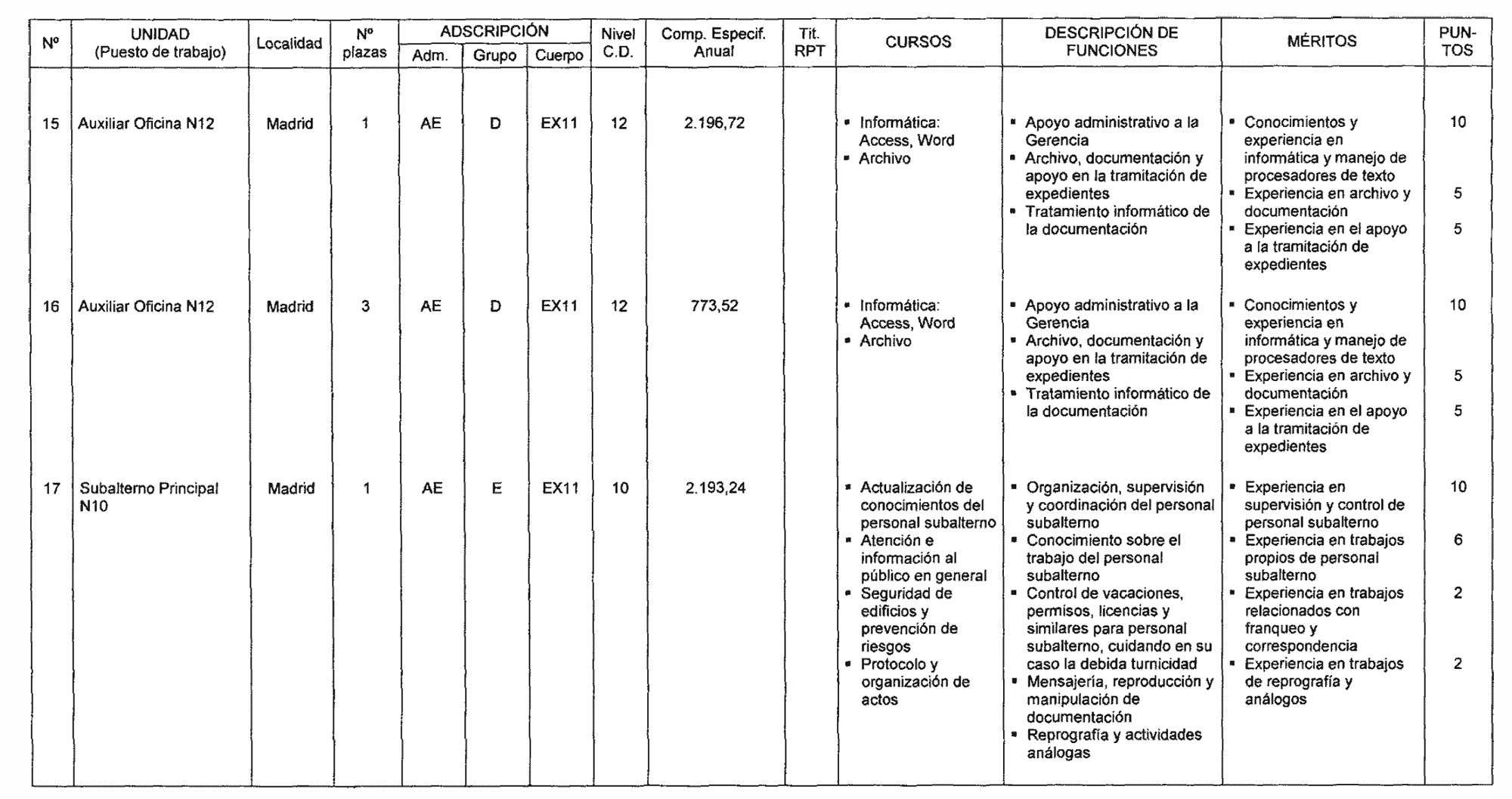 Imagen: /datos/imagenes/disp/2004/138/10617_16620895_image7.png