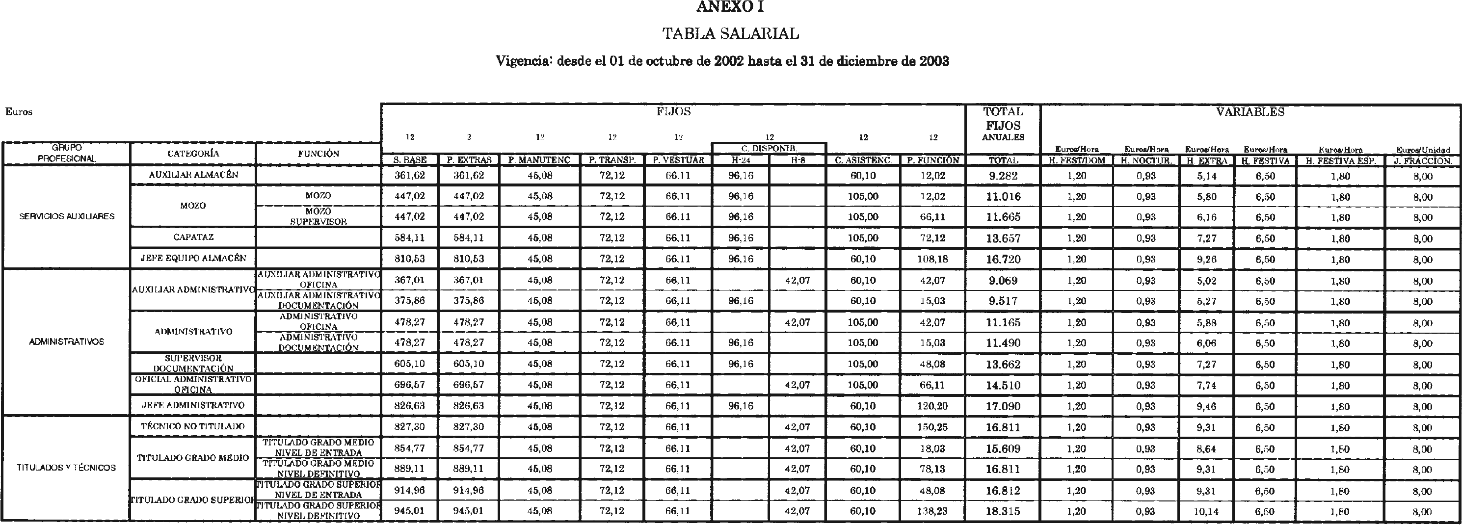 Imagen: /datos/imagenes/disp/2004/138/10658_6915485_image1.png