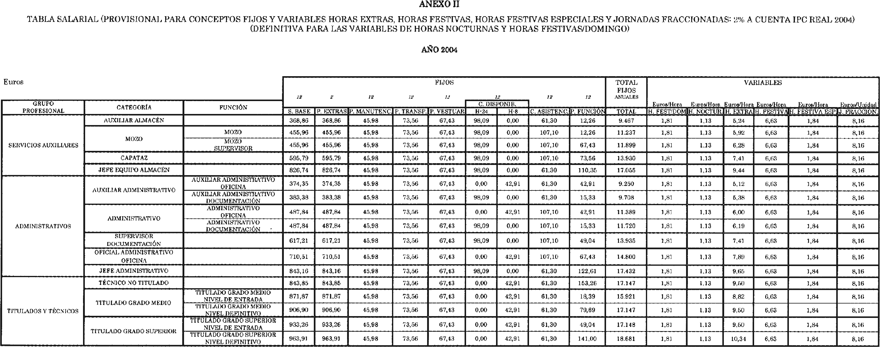 Imagen: /datos/imagenes/disp/2004/138/10658_6915485_image2.png