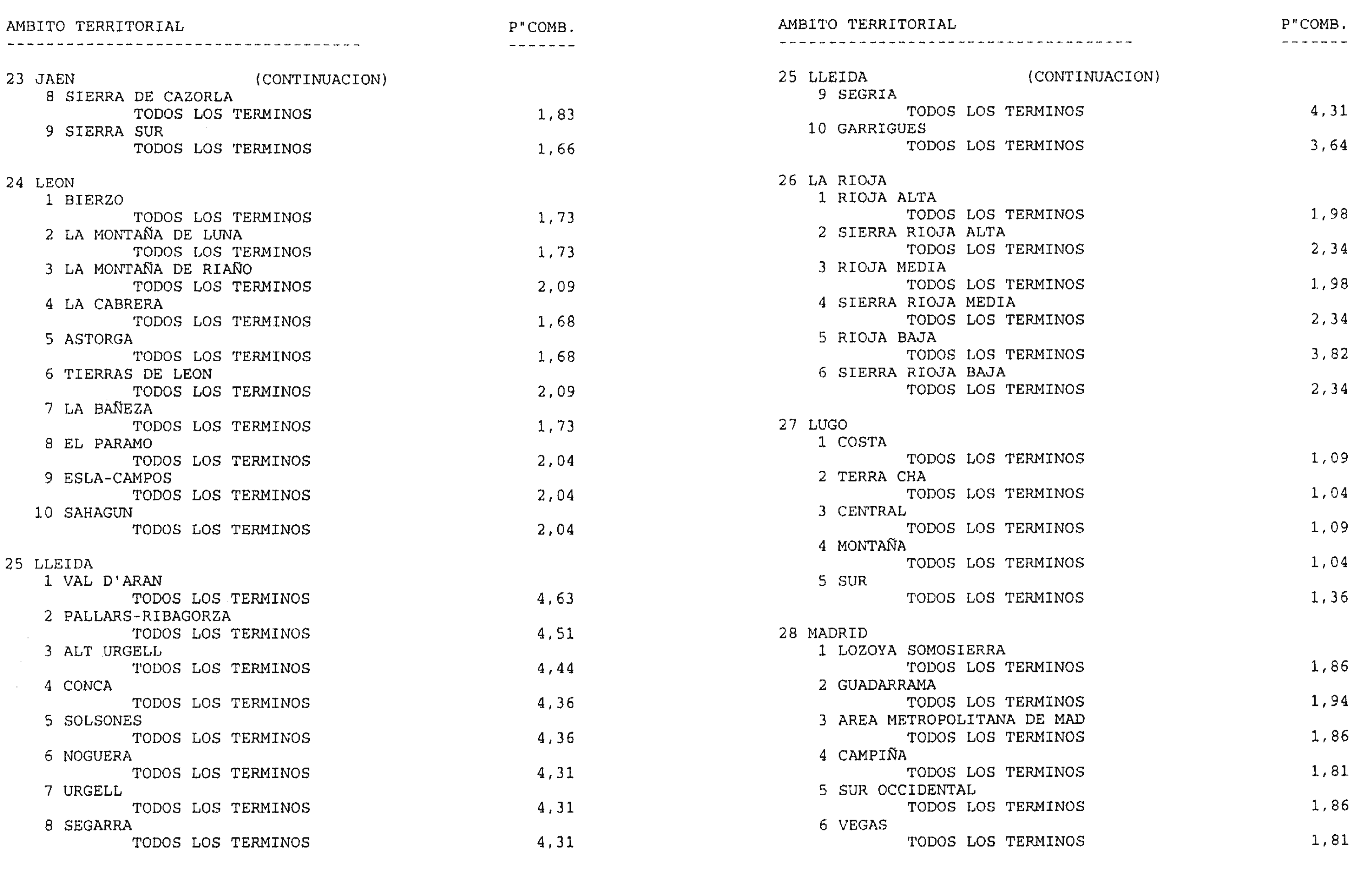 Imagen: /datos/imagenes/disp/2004/139/10746_11111518_image6.png