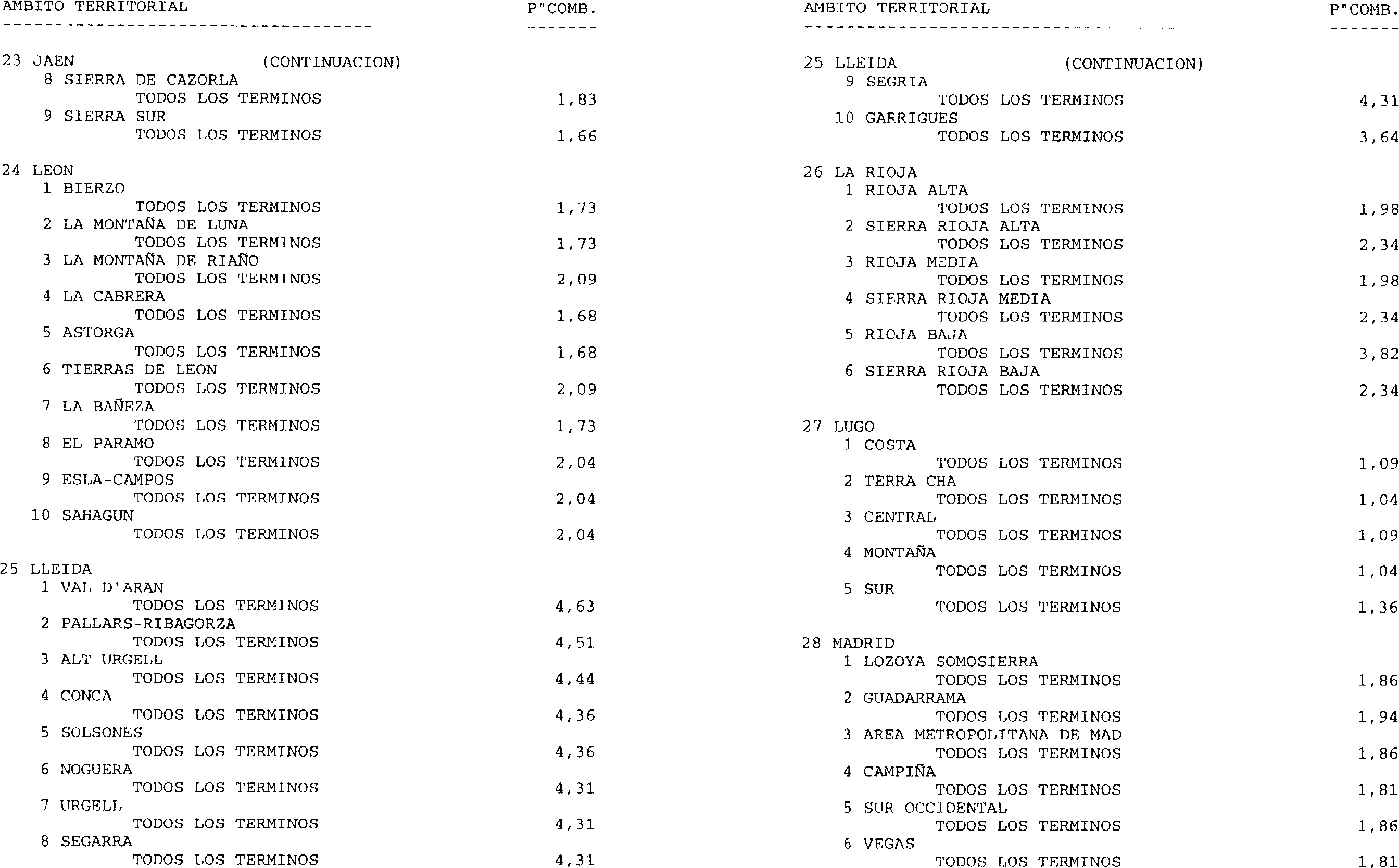 Imagen: /datos/imagenes/disp/2004/139/10747_11112373_image6.png