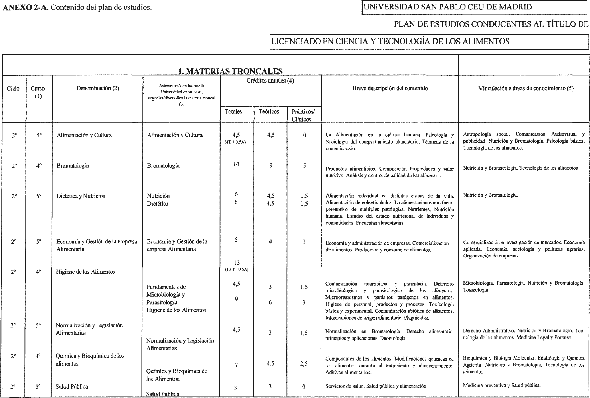 Imagen: /datos/imagenes/disp/2004/14/00987_9004139_image1.png