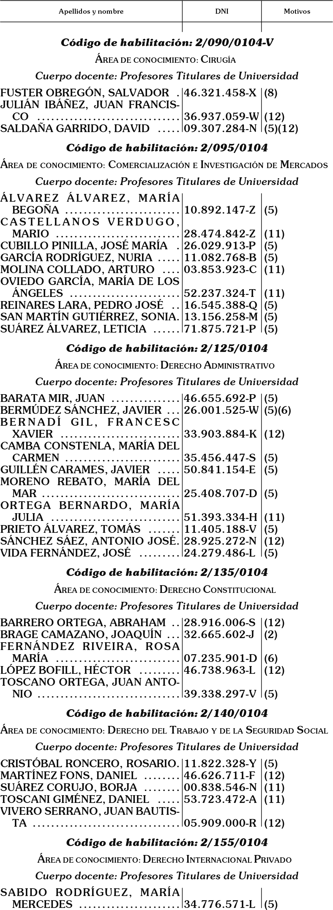 Imagen: /datos/imagenes/disp/2004/140/10830_16697252_image7.png