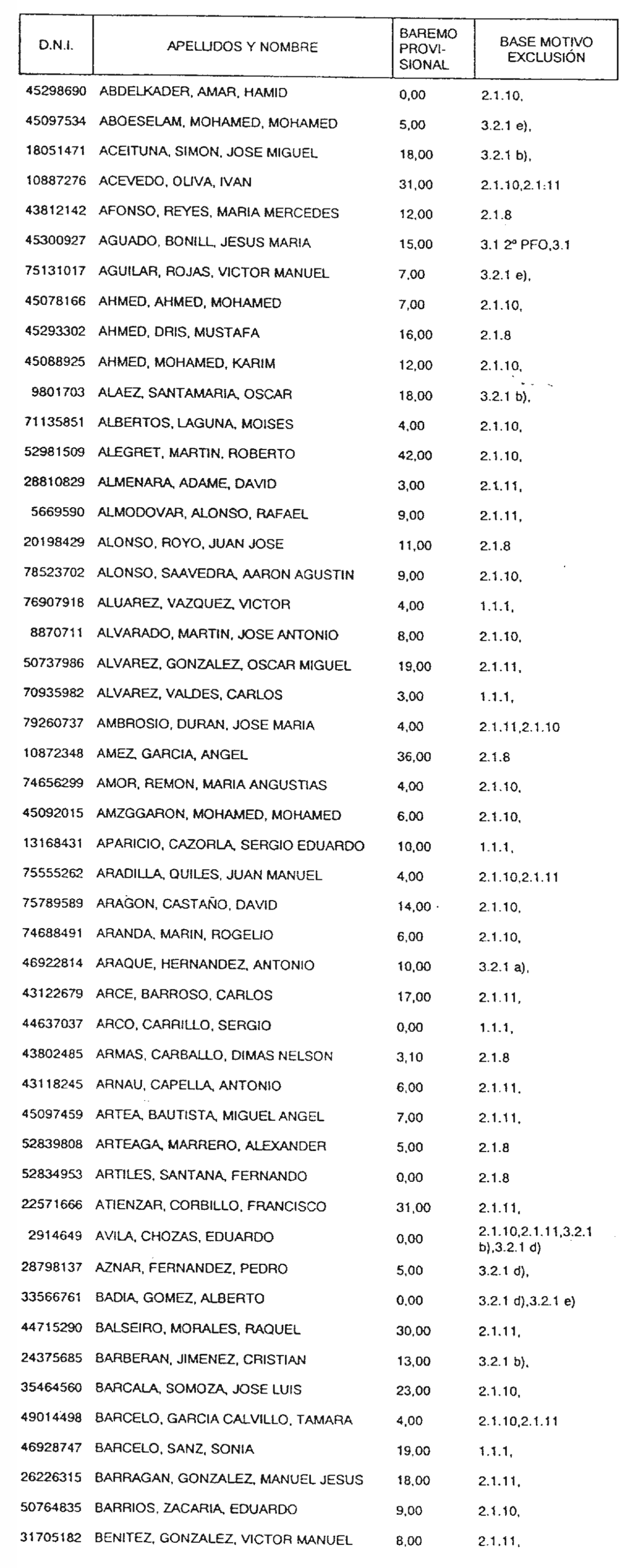 Imagen: /datos/imagenes/disp/2004/141/10907_16655609_image1.png
