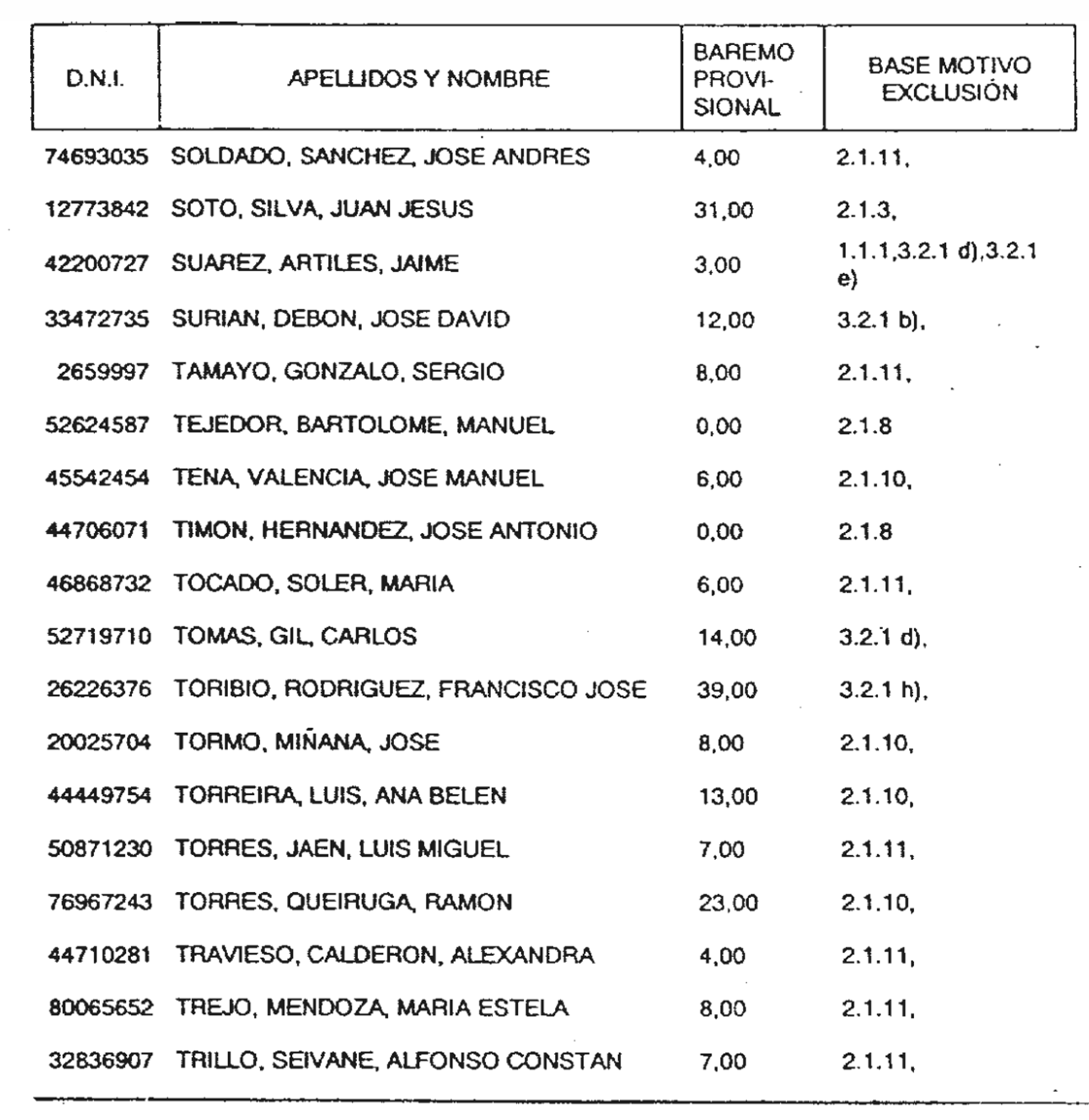 Imagen: /datos/imagenes/disp/2004/141/10907_16655609_image11.png