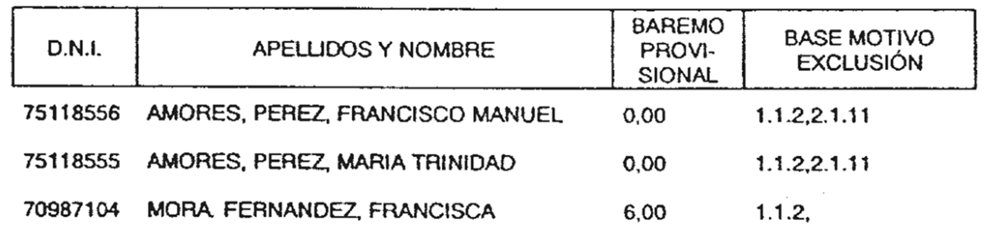 Imagen: /datos/imagenes/disp/2004/141/10907_16655609_image13.png