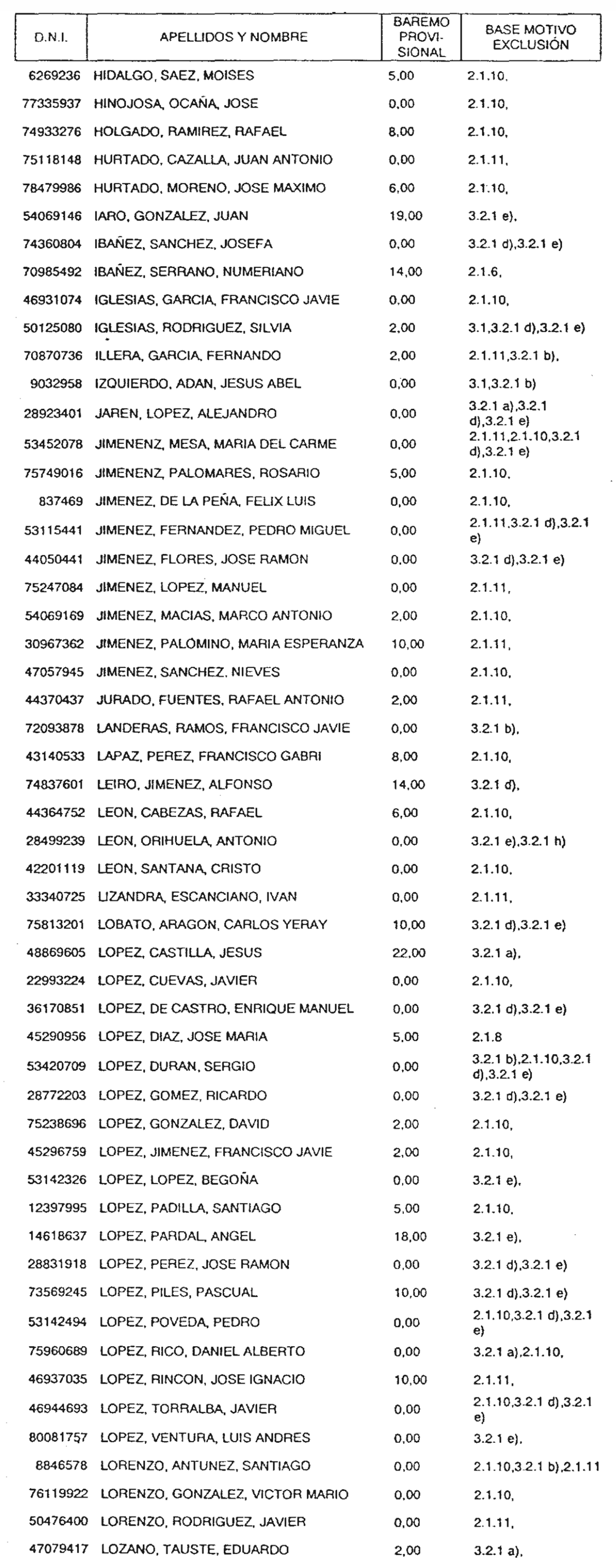 Imagen: /datos/imagenes/disp/2004/141/10907_16655609_image21.png