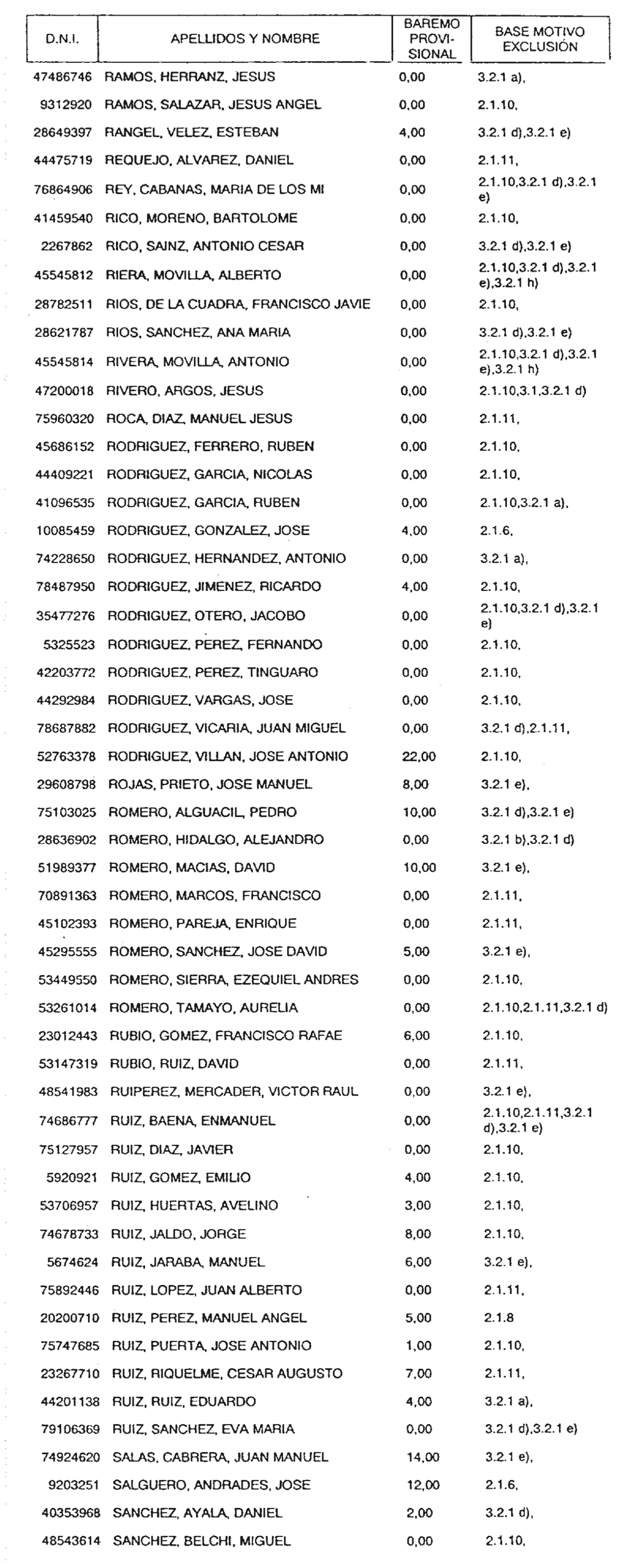 Imagen: /datos/imagenes/disp/2004/141/10907_16655609_image25.png
