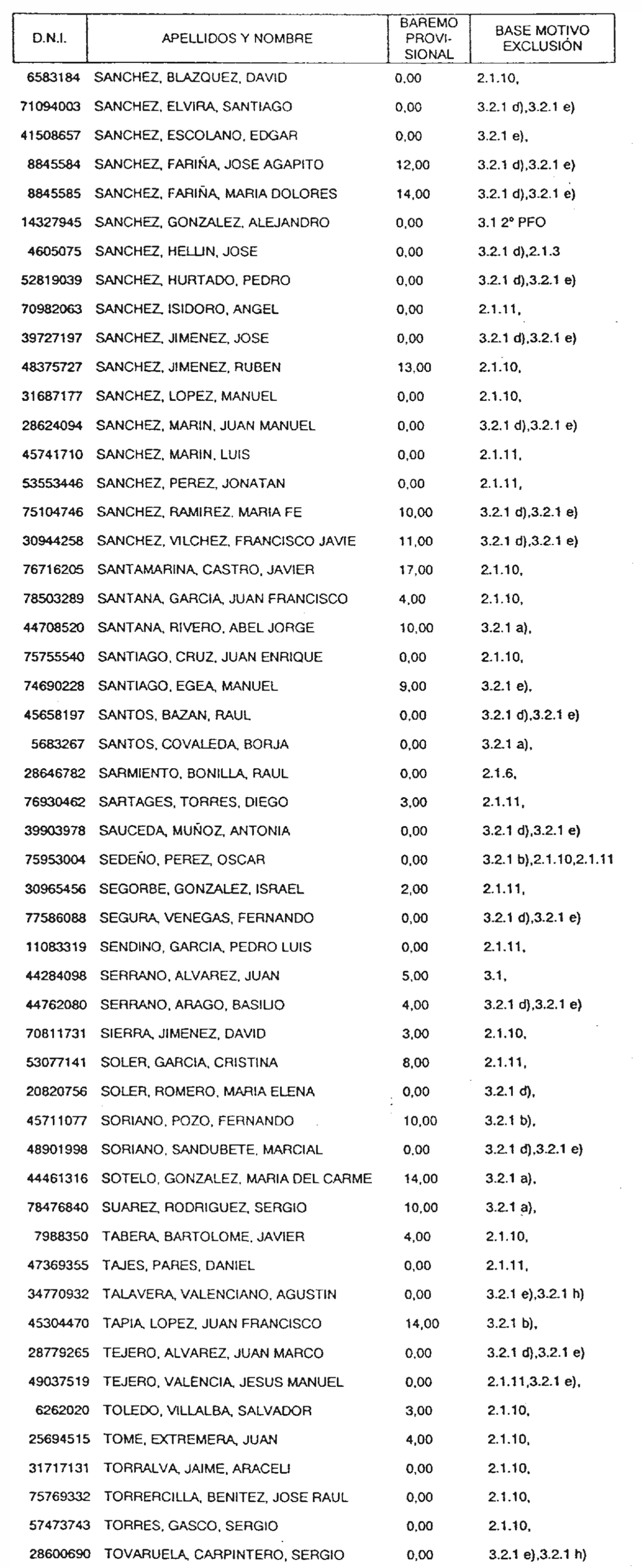 Imagen: /datos/imagenes/disp/2004/141/10907_16655609_image26.png