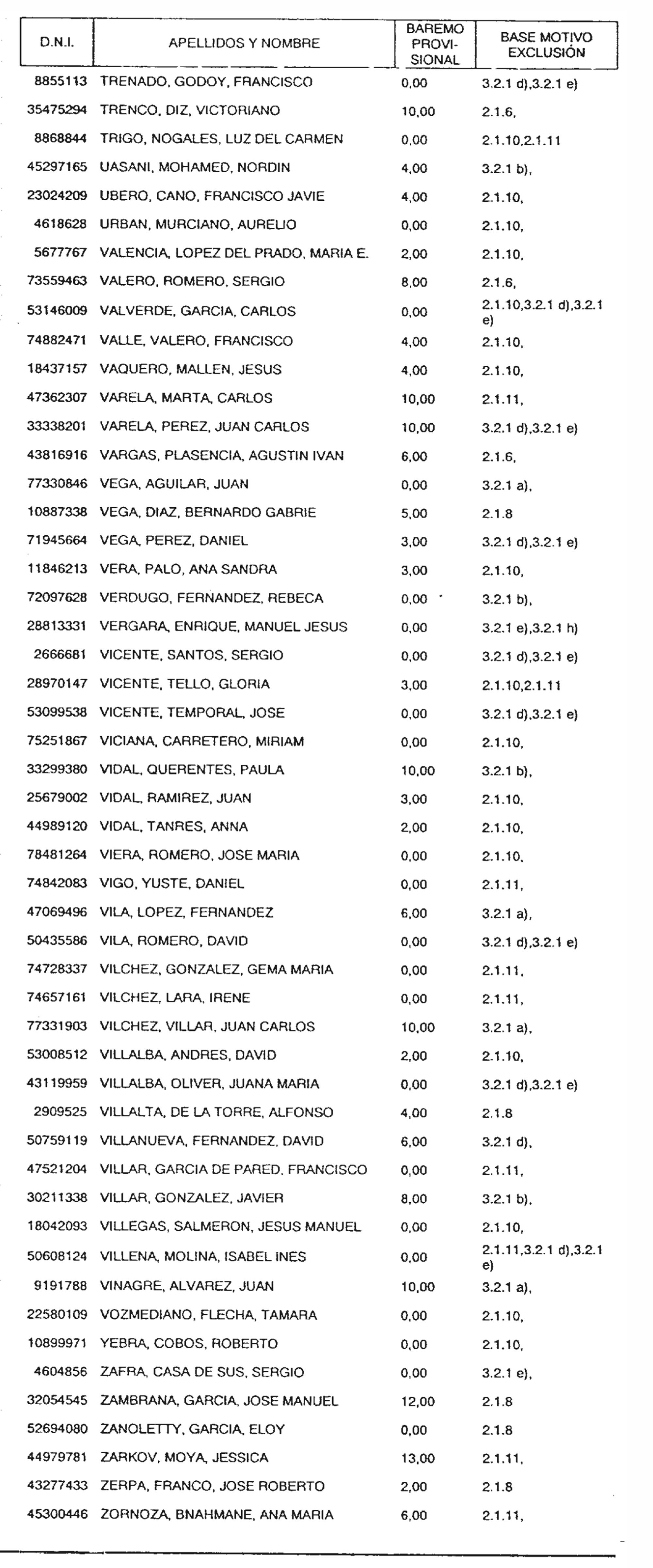 Imagen: /datos/imagenes/disp/2004/141/10907_16655609_image27.png