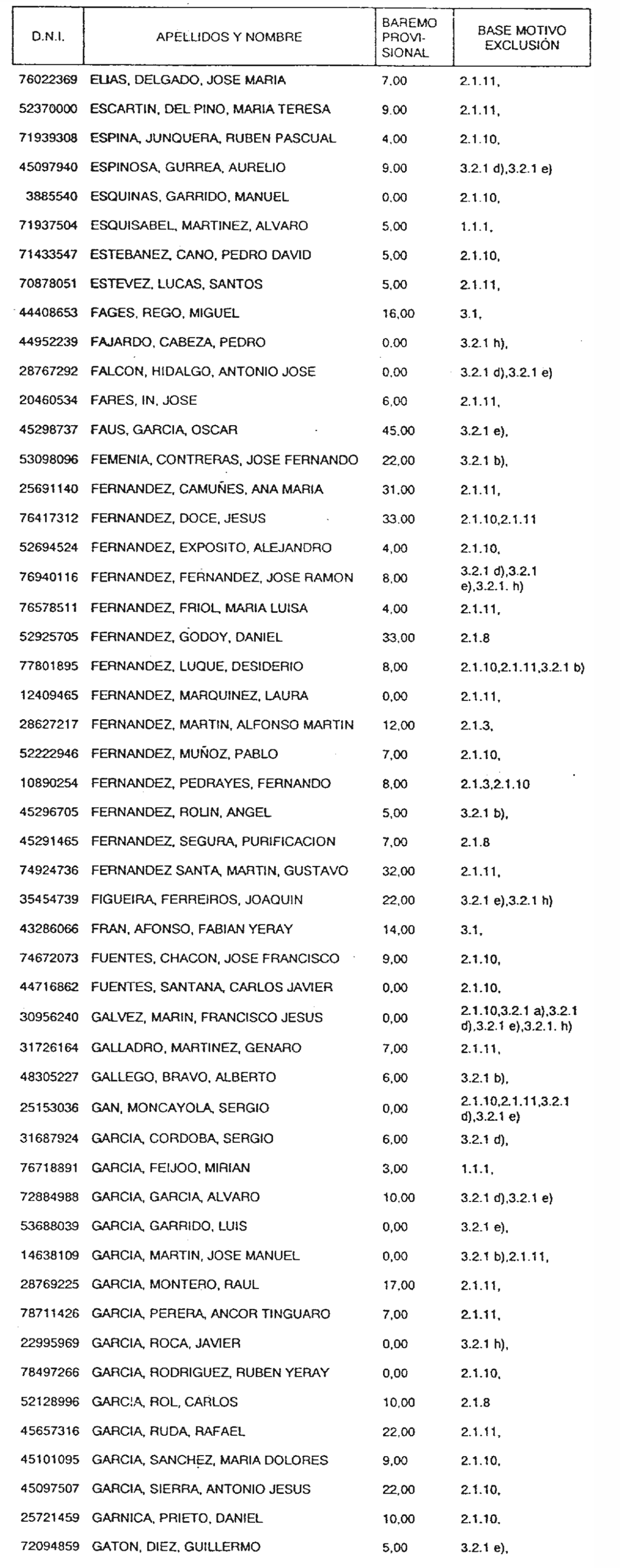 Imagen: /datos/imagenes/disp/2004/141/10907_16655609_image4.png