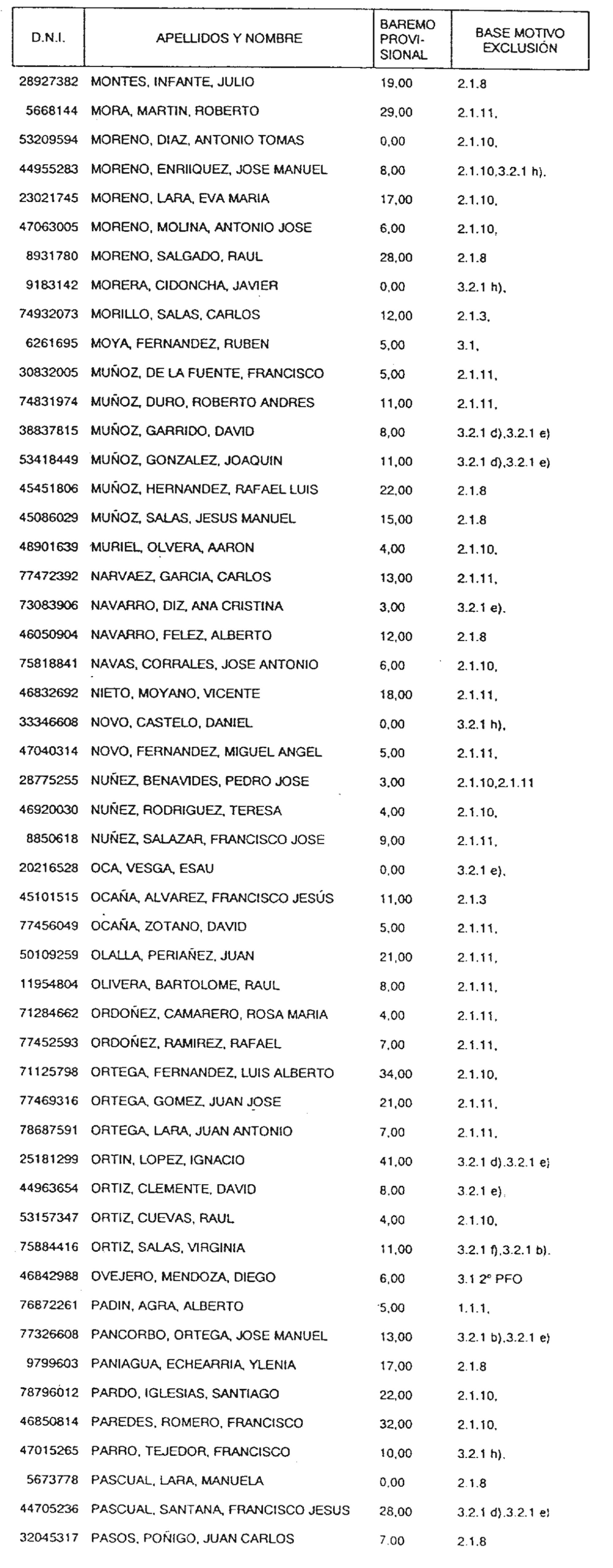 Imagen: /datos/imagenes/disp/2004/141/10907_16655609_image8.png