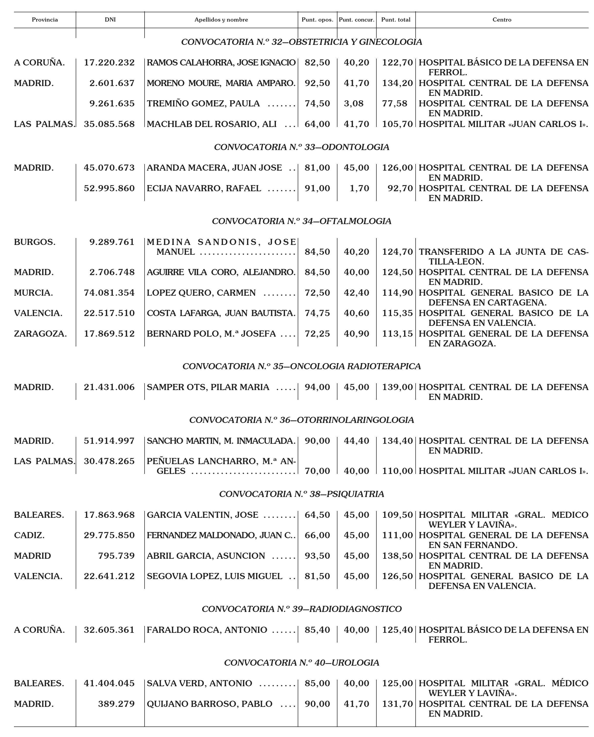 Imagen: /datos/imagenes/disp/2004/144/11097_16745679_image3.png