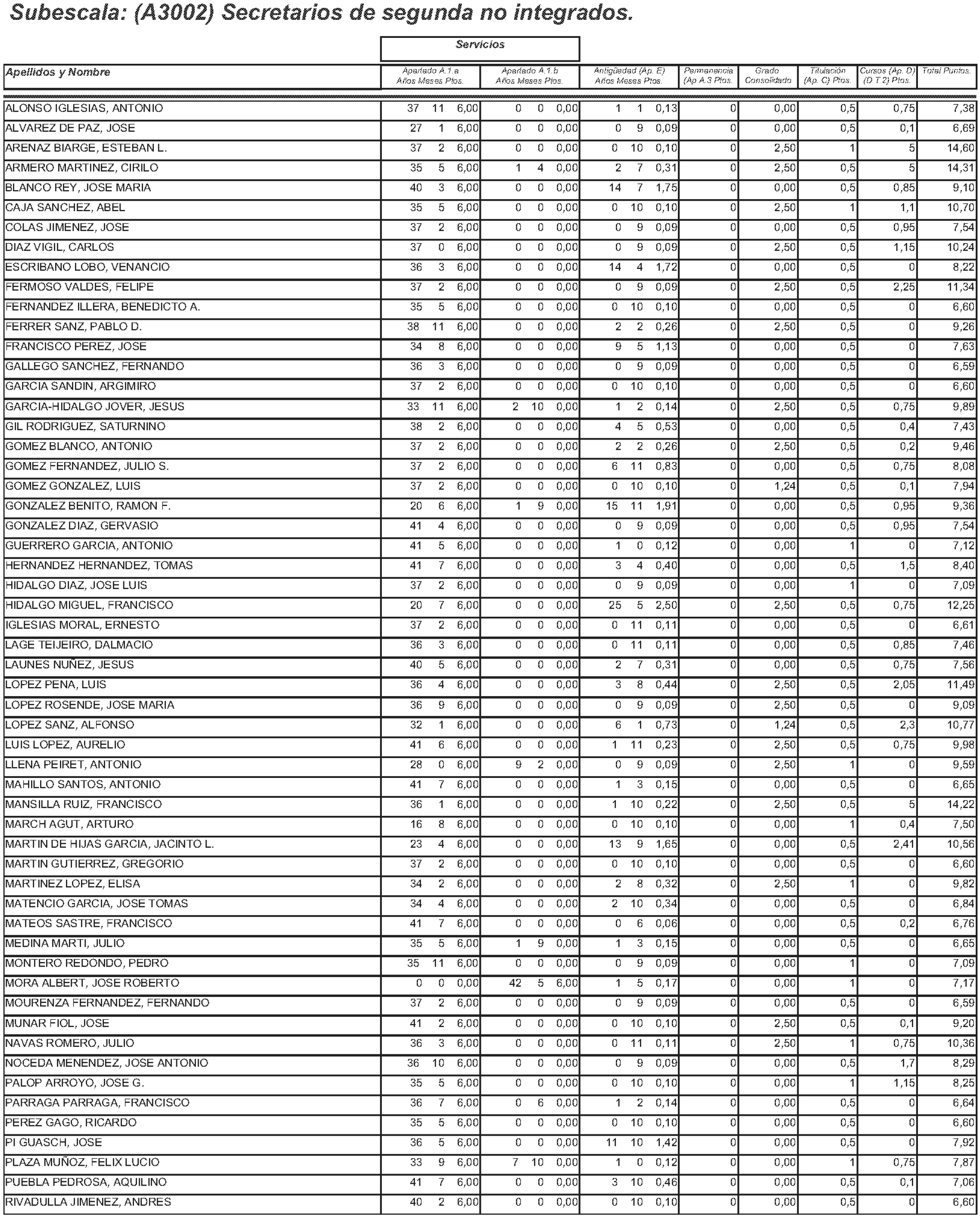Imagen: /datos/imagenes/disp/2004/145/11244_11121589_image1.png