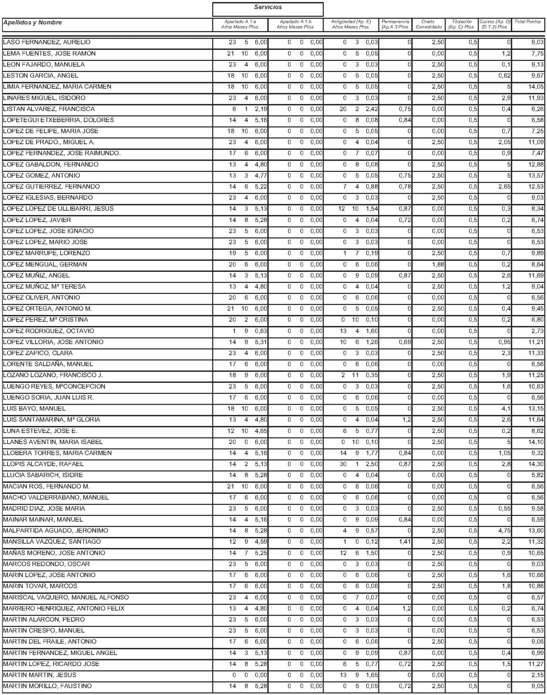 Imagen: /datos/imagenes/disp/2004/145/11244_11121589_image10.png
