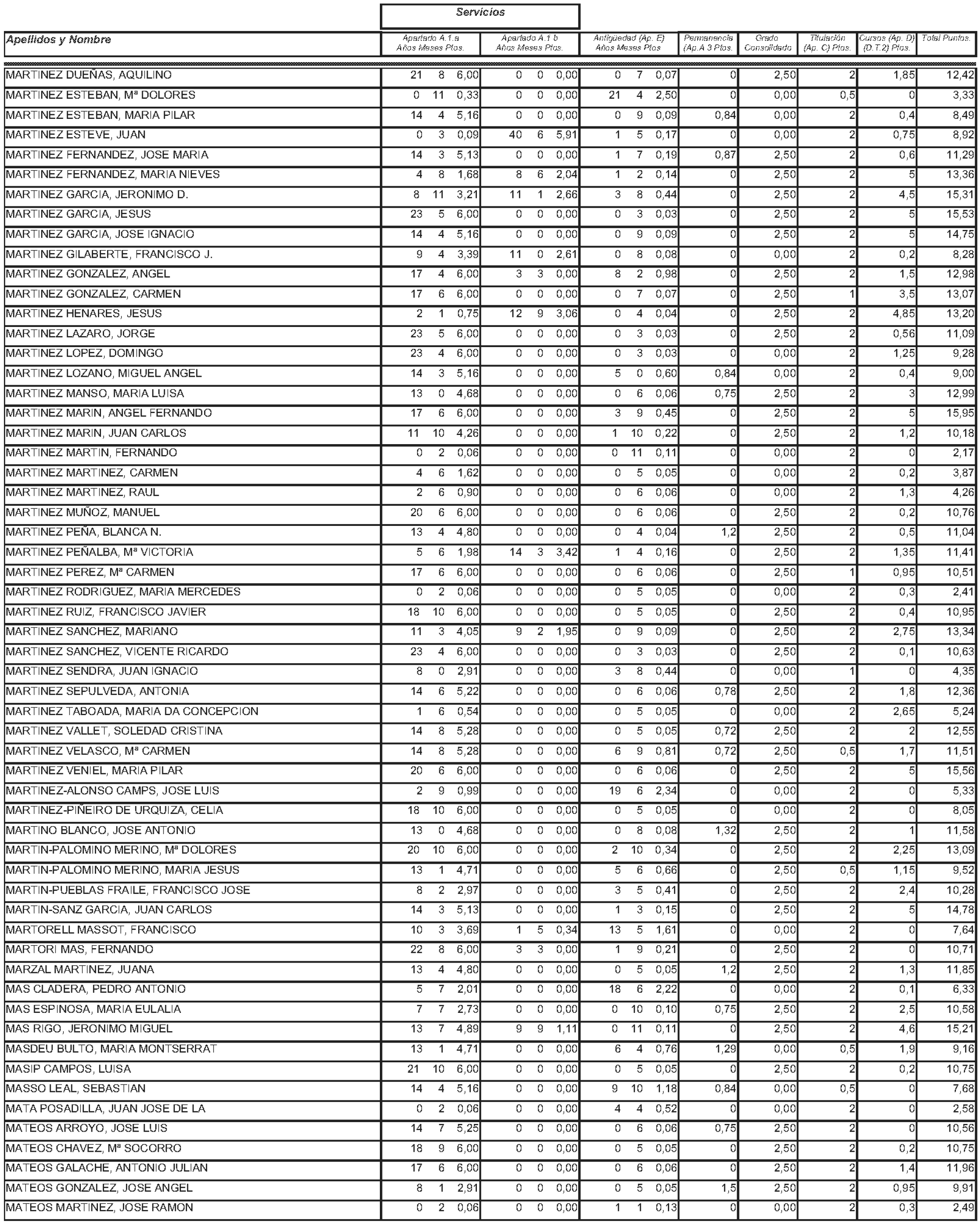 Imagen: /datos/imagenes/disp/2004/145/11244_11121589_image100.png