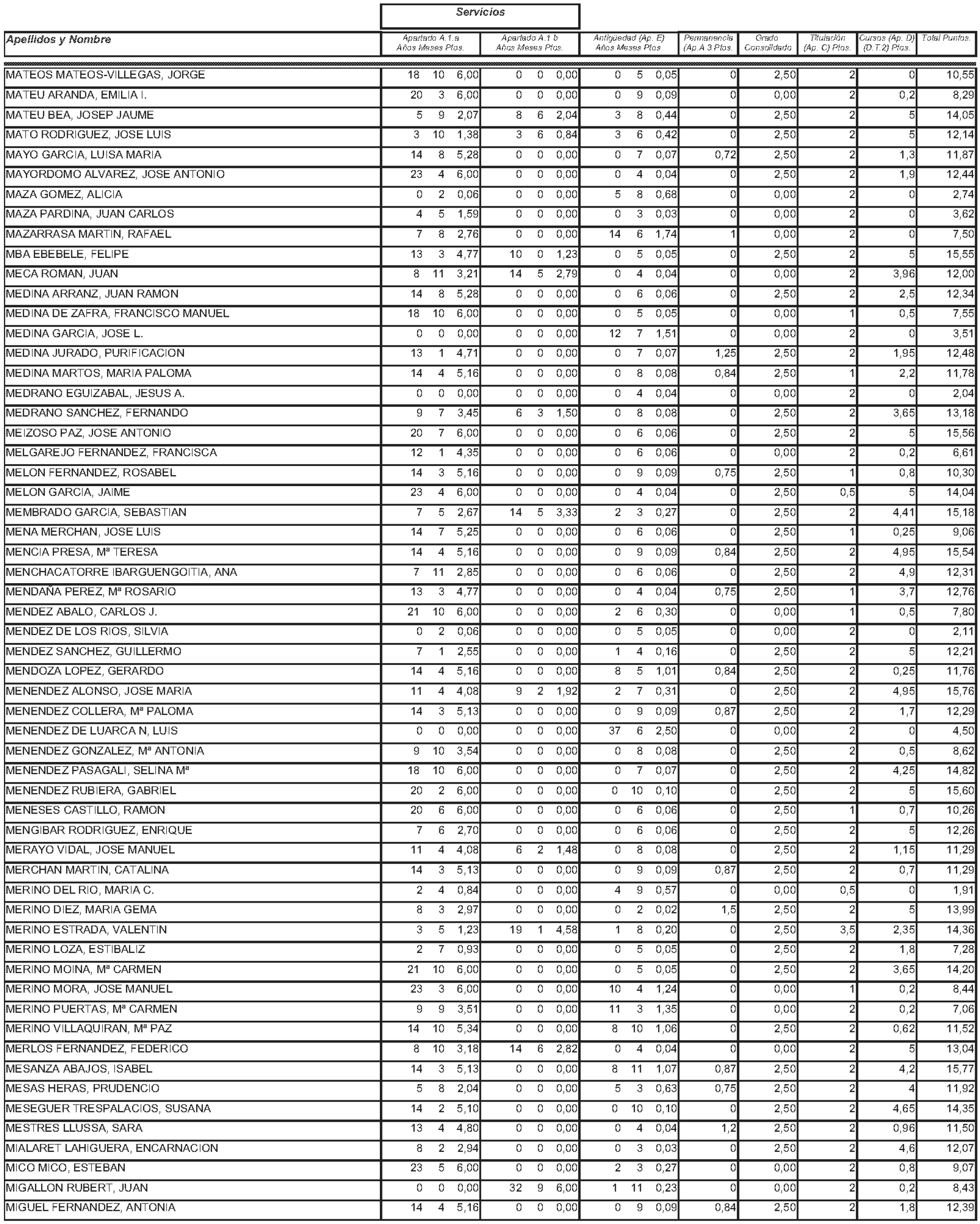 Imagen: /datos/imagenes/disp/2004/145/11244_11121589_image101.png