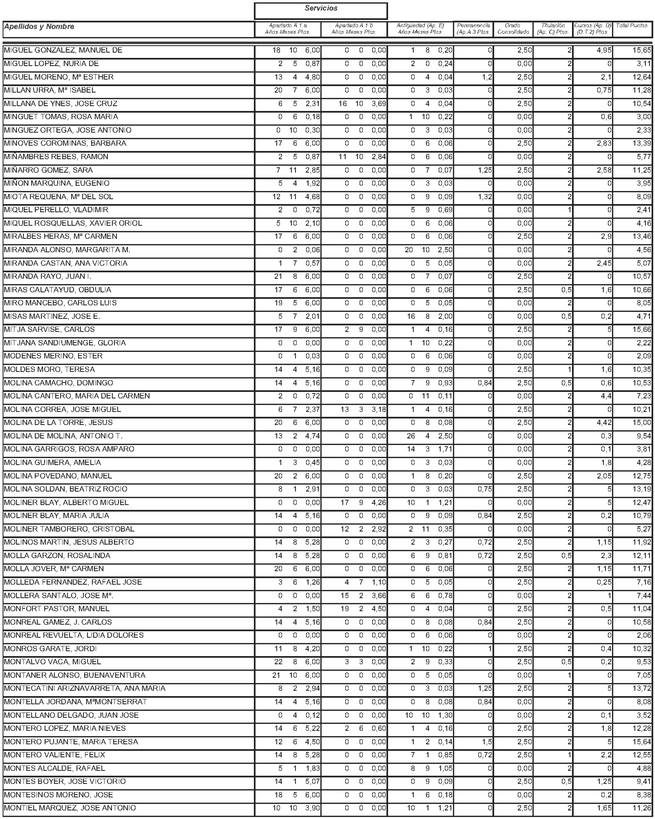 Imagen: /datos/imagenes/disp/2004/145/11244_11121589_image102.png