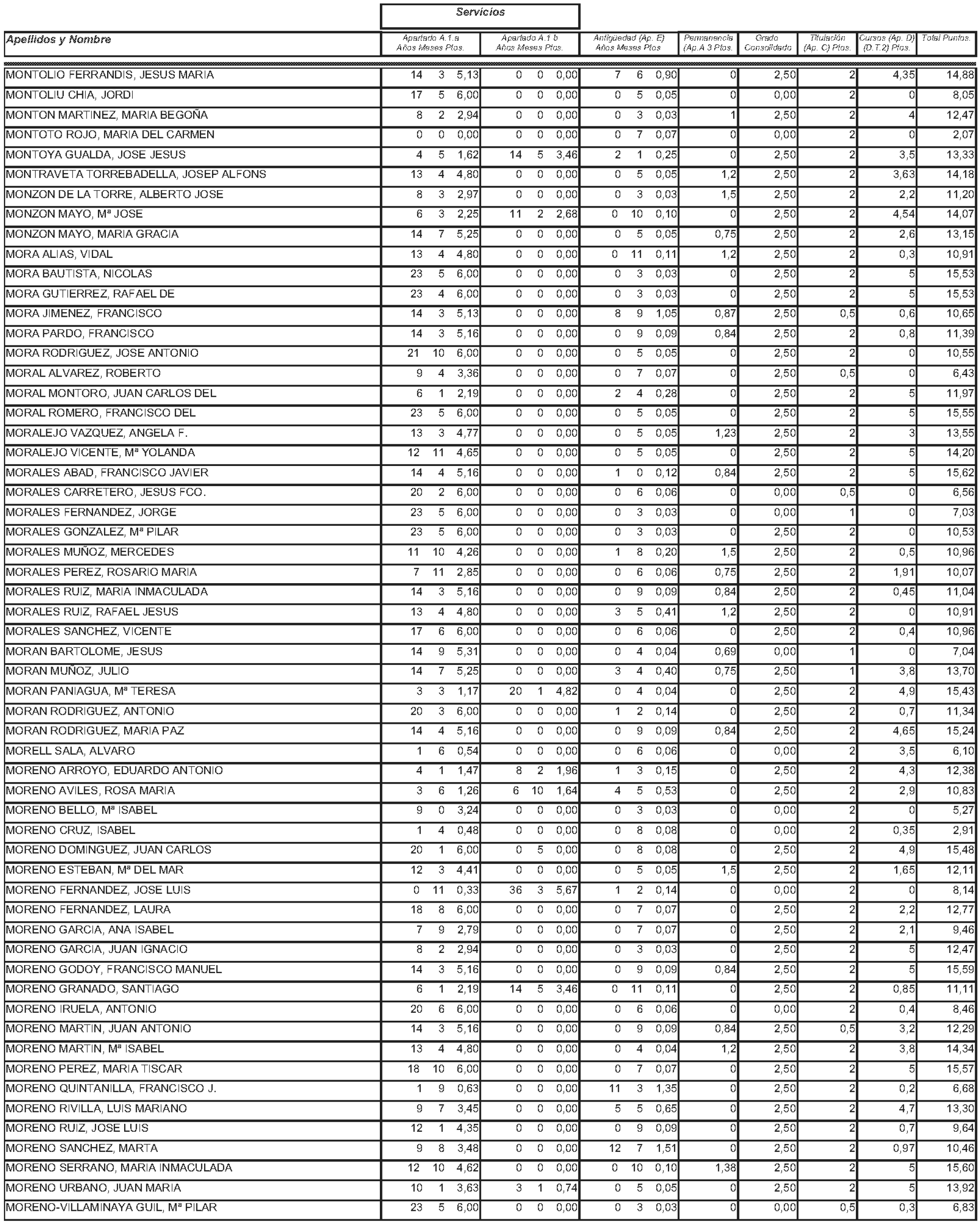 Imagen: /datos/imagenes/disp/2004/145/11244_11121589_image103.png