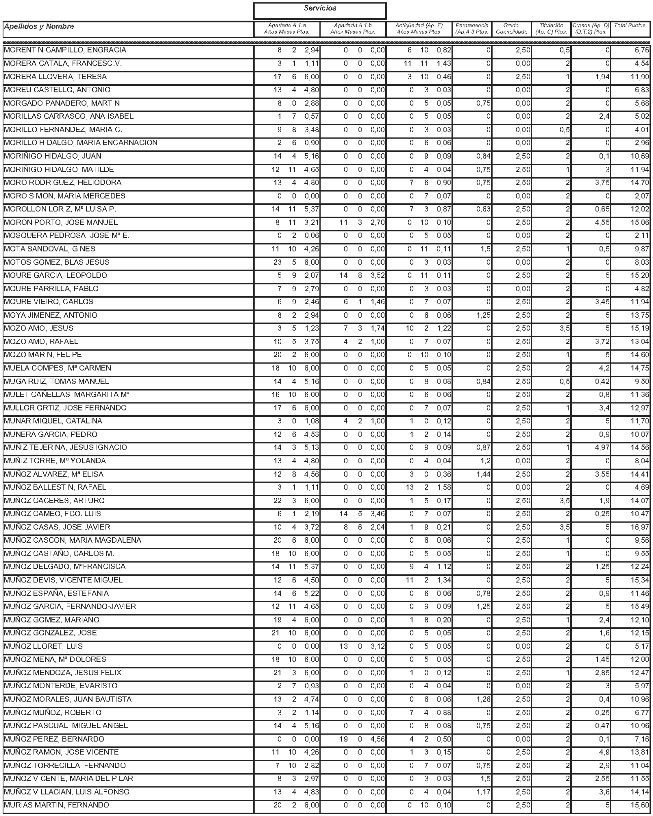 Imagen: /datos/imagenes/disp/2004/145/11244_11121589_image104.png